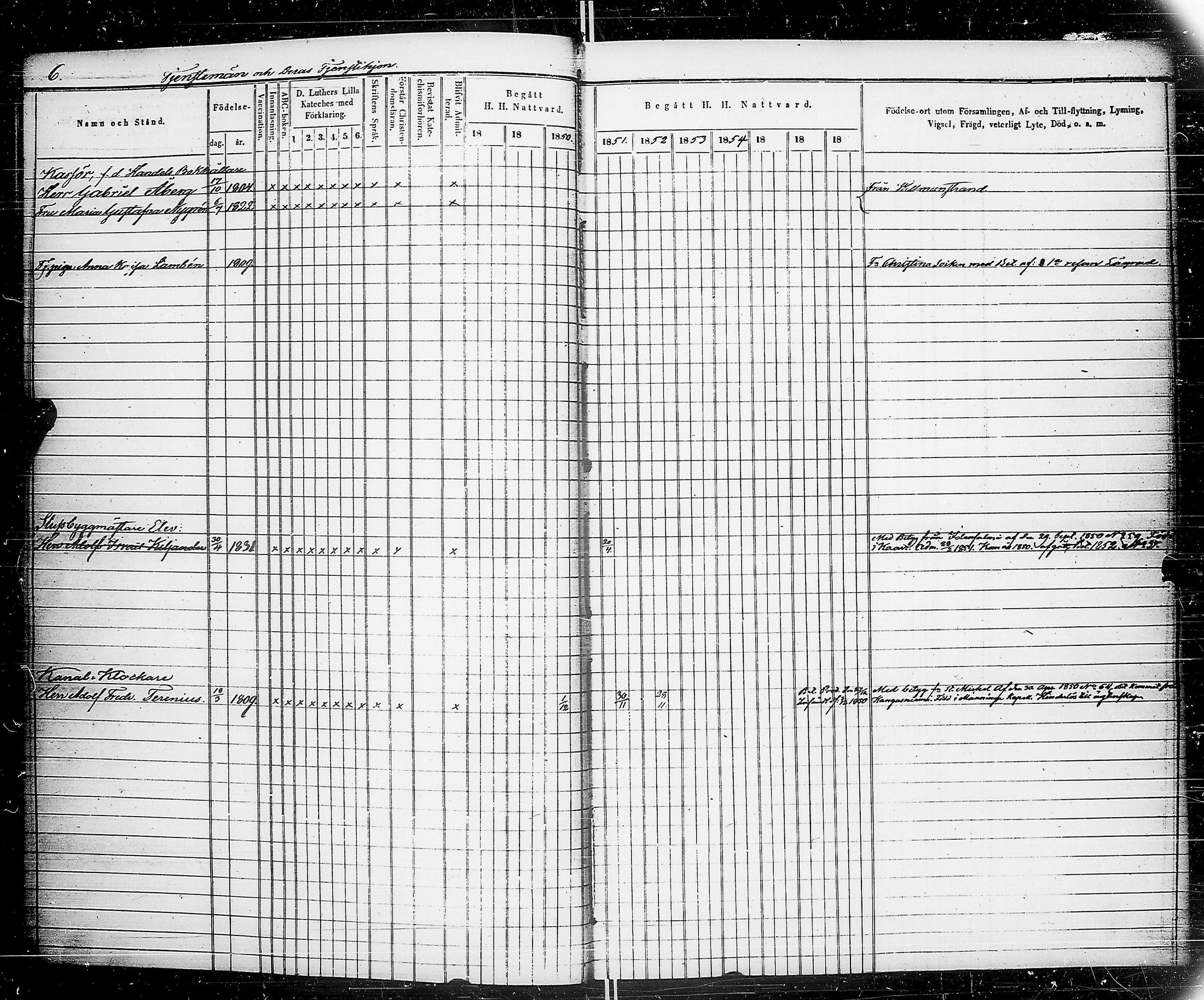 [ ../kirjat/Kirkonkirjat/saimaan_kanava/rippikirja_1848-1857_uk772-773/kuvat/10.jpg ]