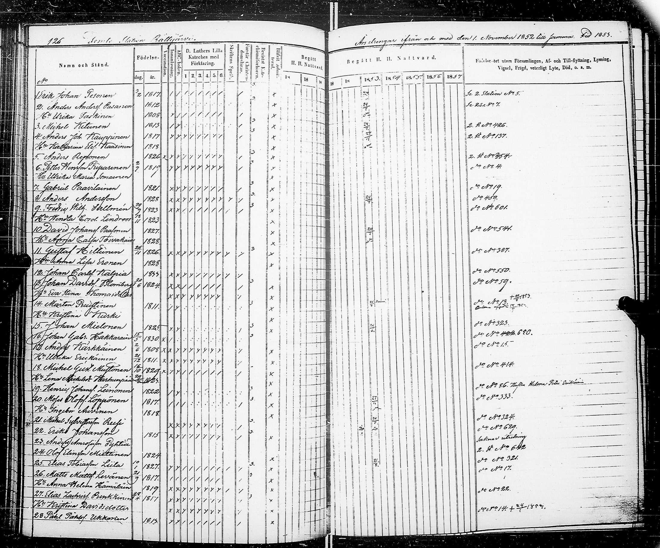 [ ../kirjat/Kirkonkirjat/saimaan_kanava/rippikirja_1848-1857_uk772-773/kuvat/114.jpg ]