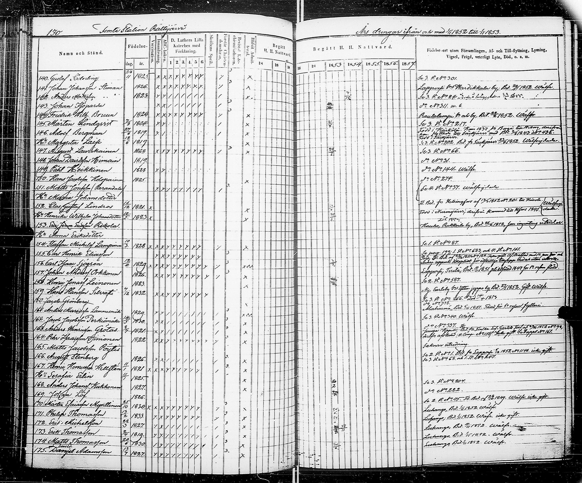[ ../kirjat/Kirkonkirjat/saimaan_kanava/rippikirja_1848-1857_uk772-773/kuvat/118.jpg ]