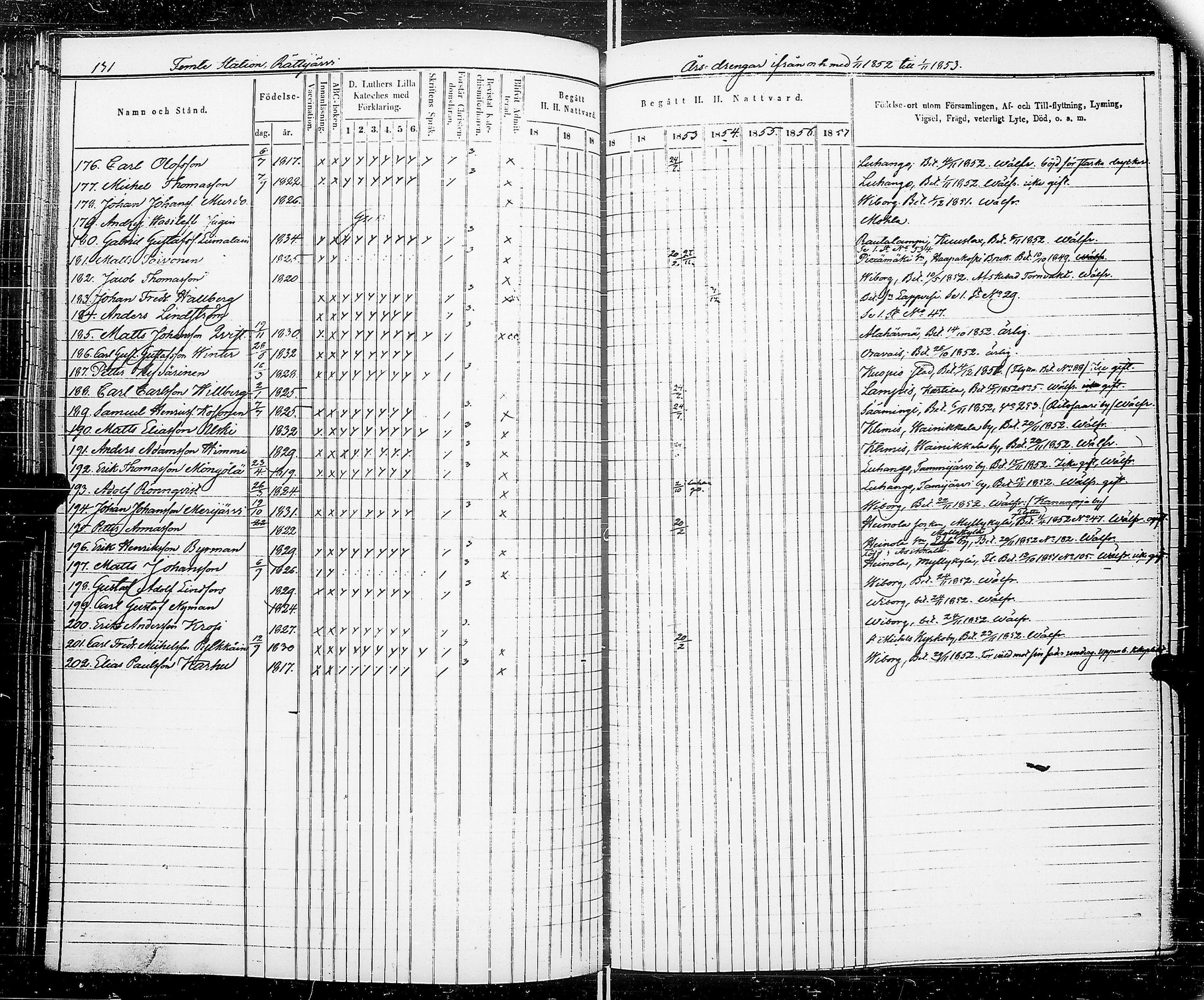 [ ../kirjat/Kirkonkirjat/saimaan_kanava/rippikirja_1848-1857_uk772-773/kuvat/119.jpg ]