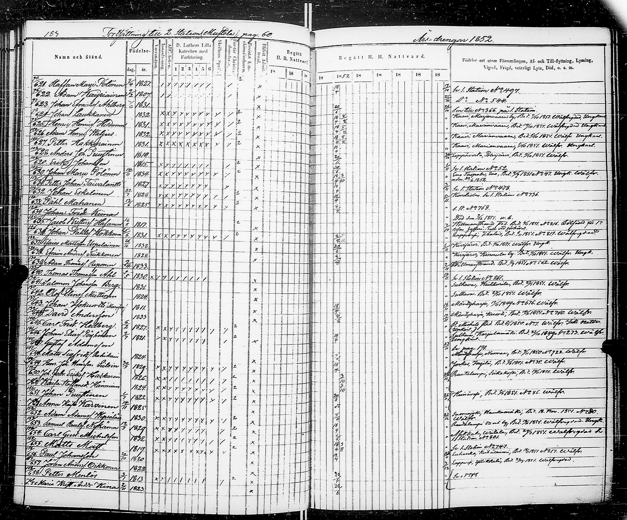 [ ../kirjat/Kirkonkirjat/saimaan_kanava/rippikirja_1848-1857_uk772-773/kuvat/125.jpg ]