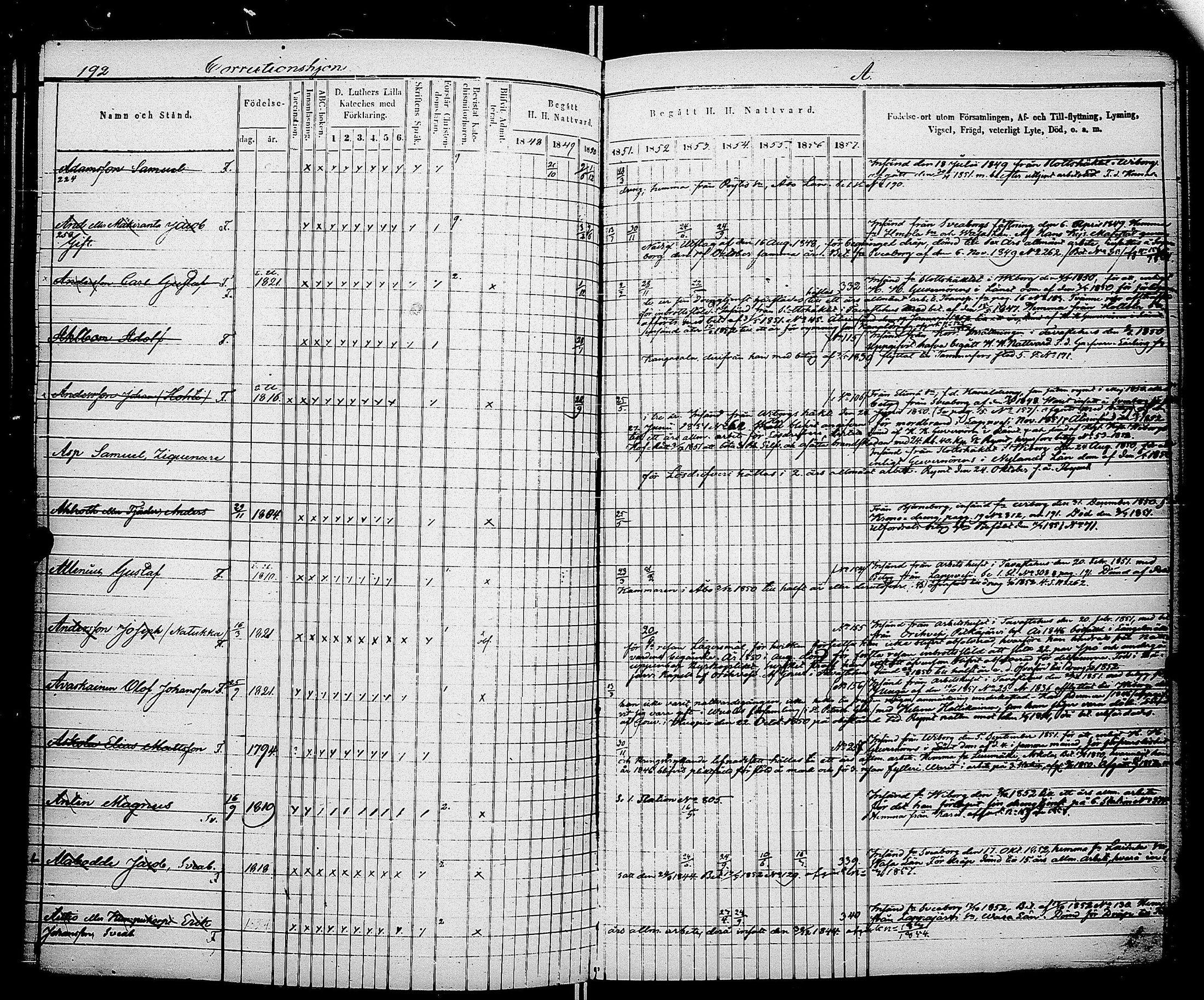[ ../kirjat/Kirkonkirjat/saimaan_kanava/rippikirja_1848-1857_uk772-773/kuvat/134.jpg ]