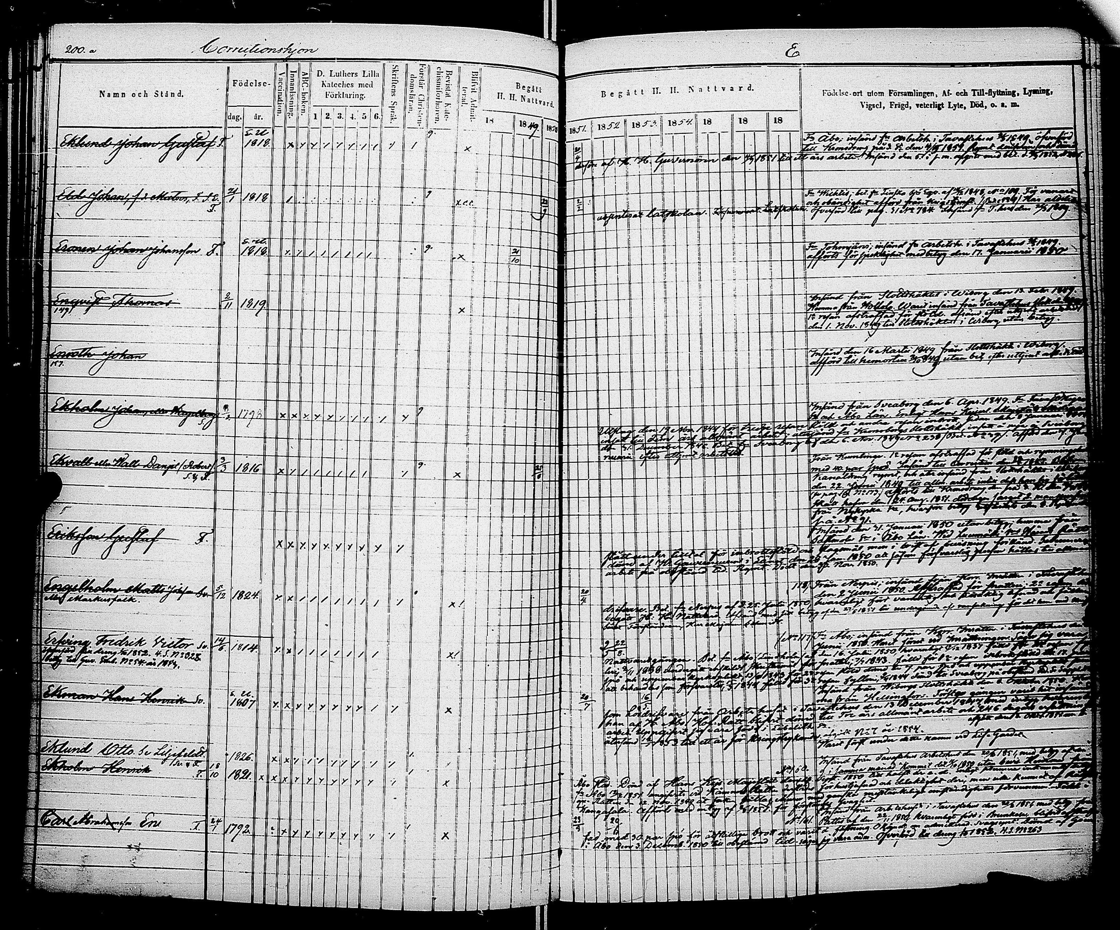 [ ../kirjat/Kirkonkirjat/saimaan_kanava/rippikirja_1848-1857_uk772-773/kuvat/142.jpg ]