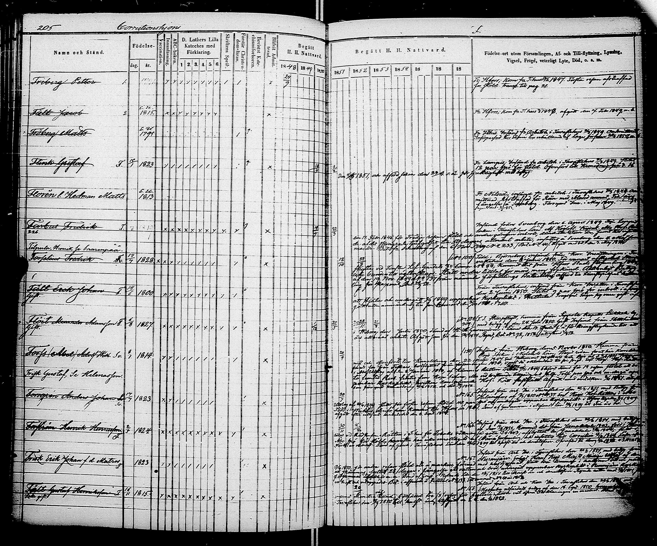 [ ../kirjat/Kirkonkirjat/saimaan_kanava/rippikirja_1848-1857_uk772-773/kuvat/146.jpg ]