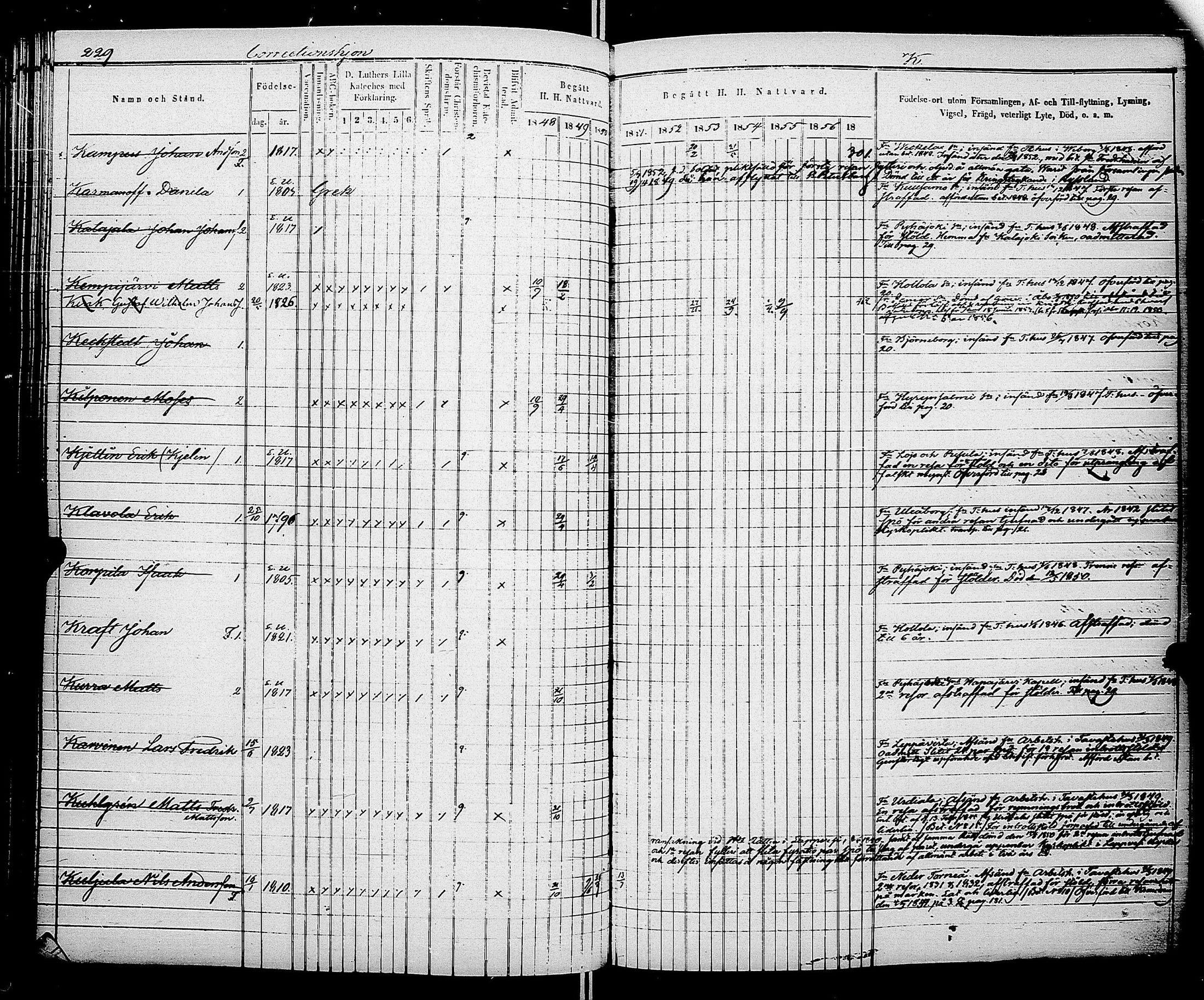 [ ../kirjat/Kirkonkirjat/saimaan_kanava/rippikirja_1848-1857_uk772-773/kuvat/166.jpg ]