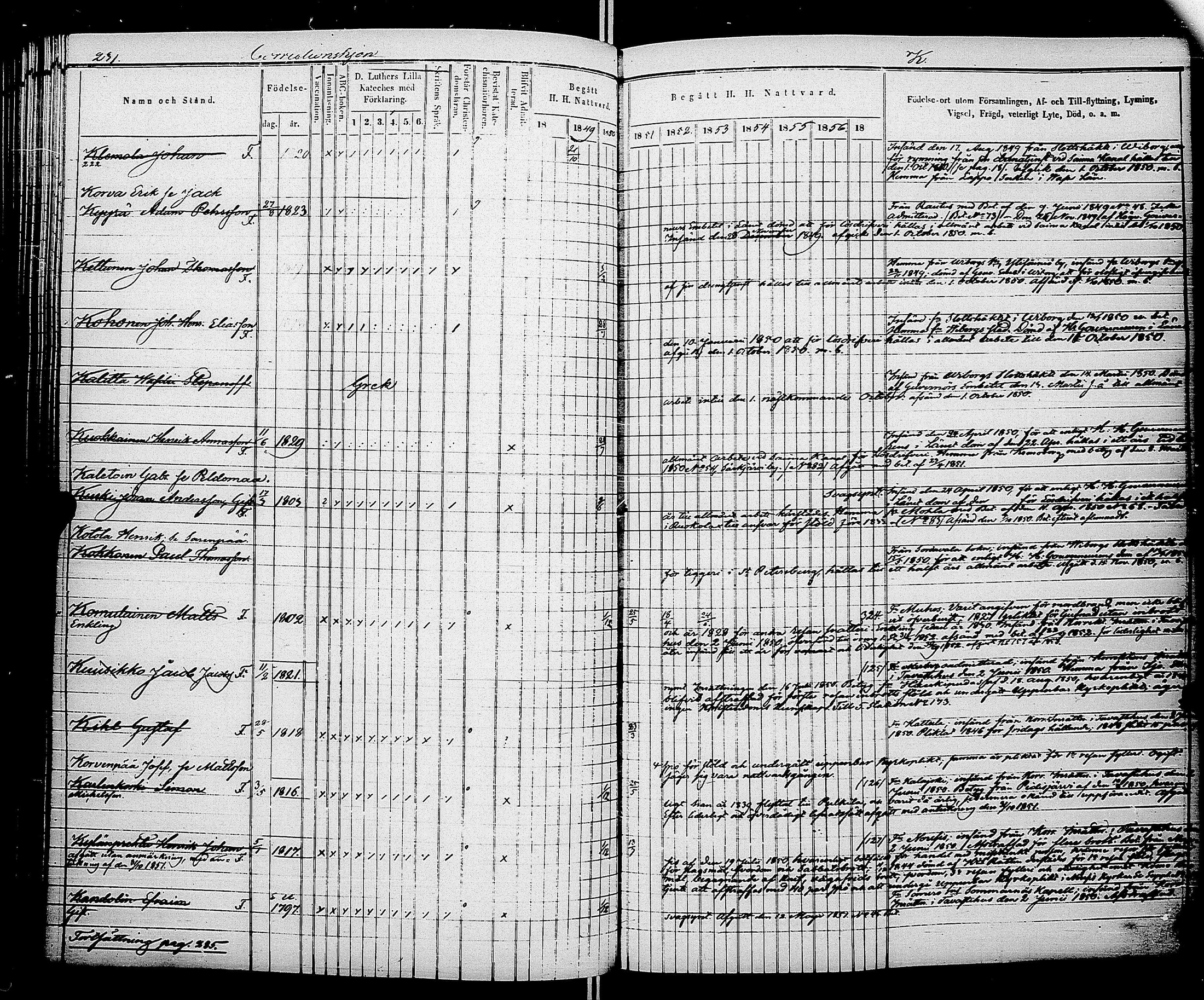 [ ../kirjat/Kirkonkirjat/saimaan_kanava/rippikirja_1848-1857_uk772-773/kuvat/168.jpg ]