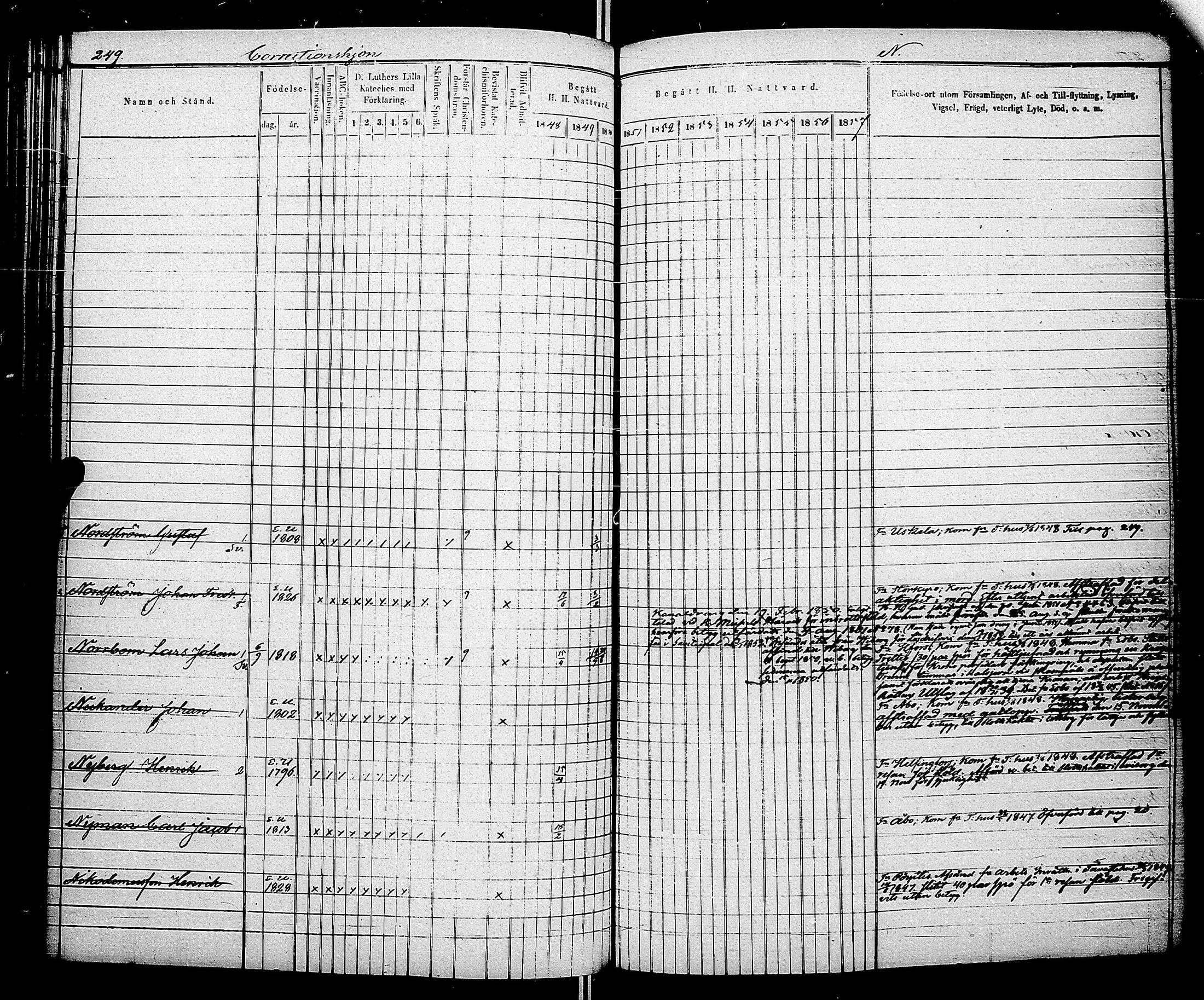 [ ../kirjat/Kirkonkirjat/saimaan_kanava/rippikirja_1848-1857_uk772-773/kuvat/181.jpg ]