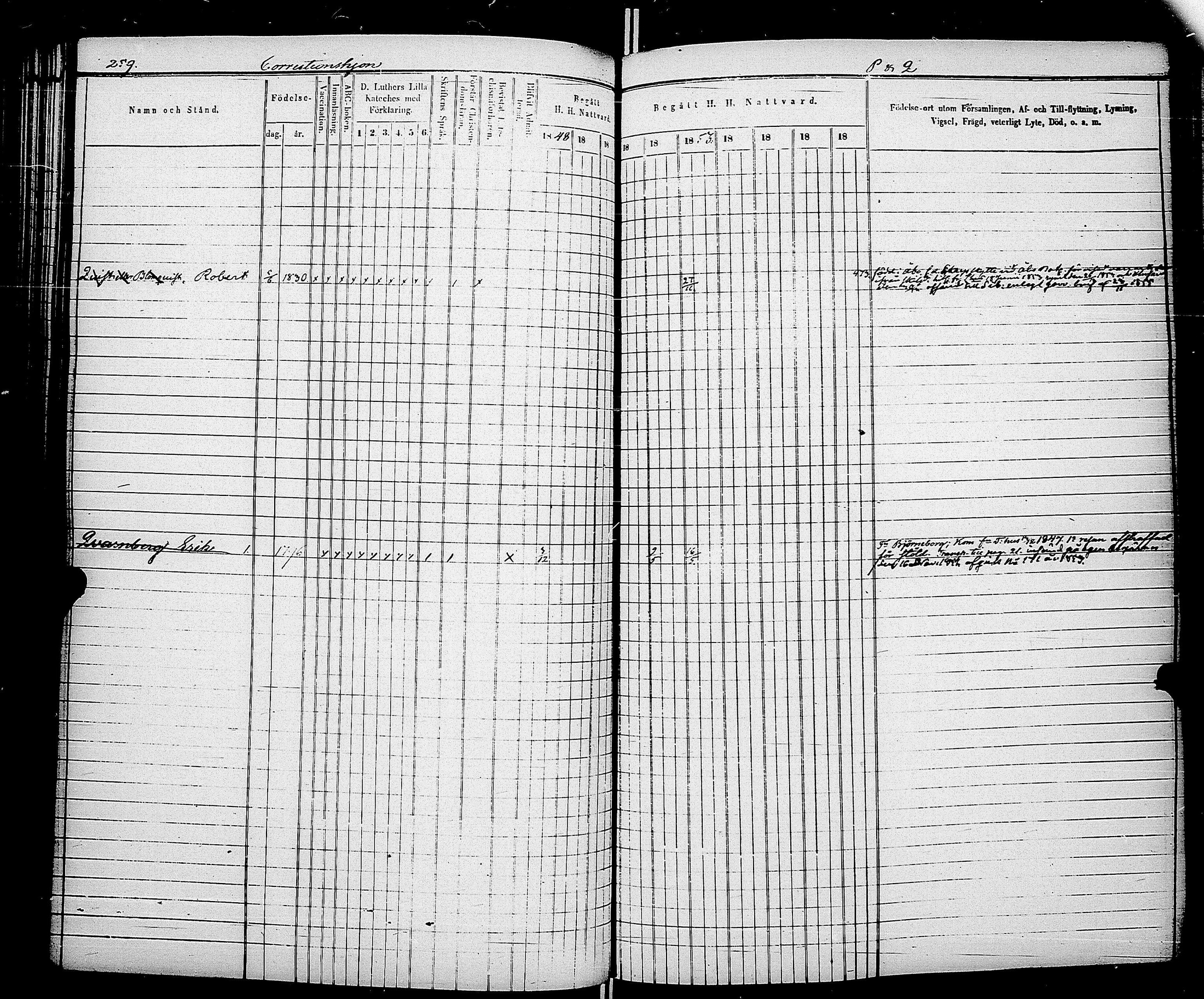 [ ../kirjat/Kirkonkirjat/saimaan_kanava/rippikirja_1848-1857_uk772-773/kuvat/191.jpg ]