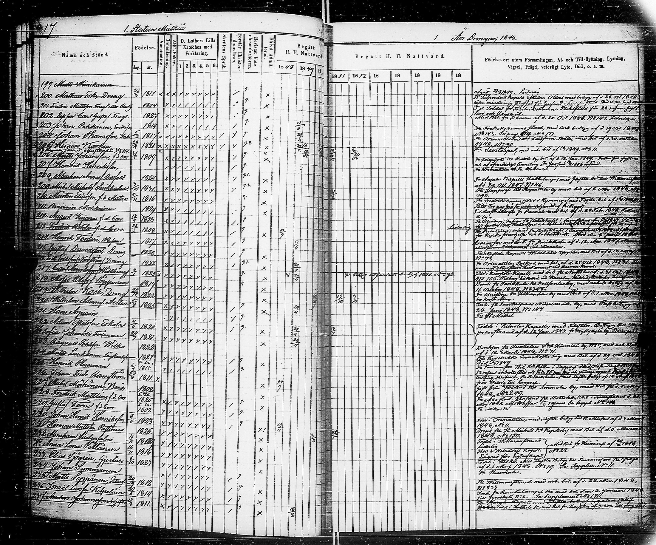 [ ../kirjat/Kirkonkirjat/saimaan_kanava/rippikirja_1848-1857_uk772-773/kuvat/21.jpg ]