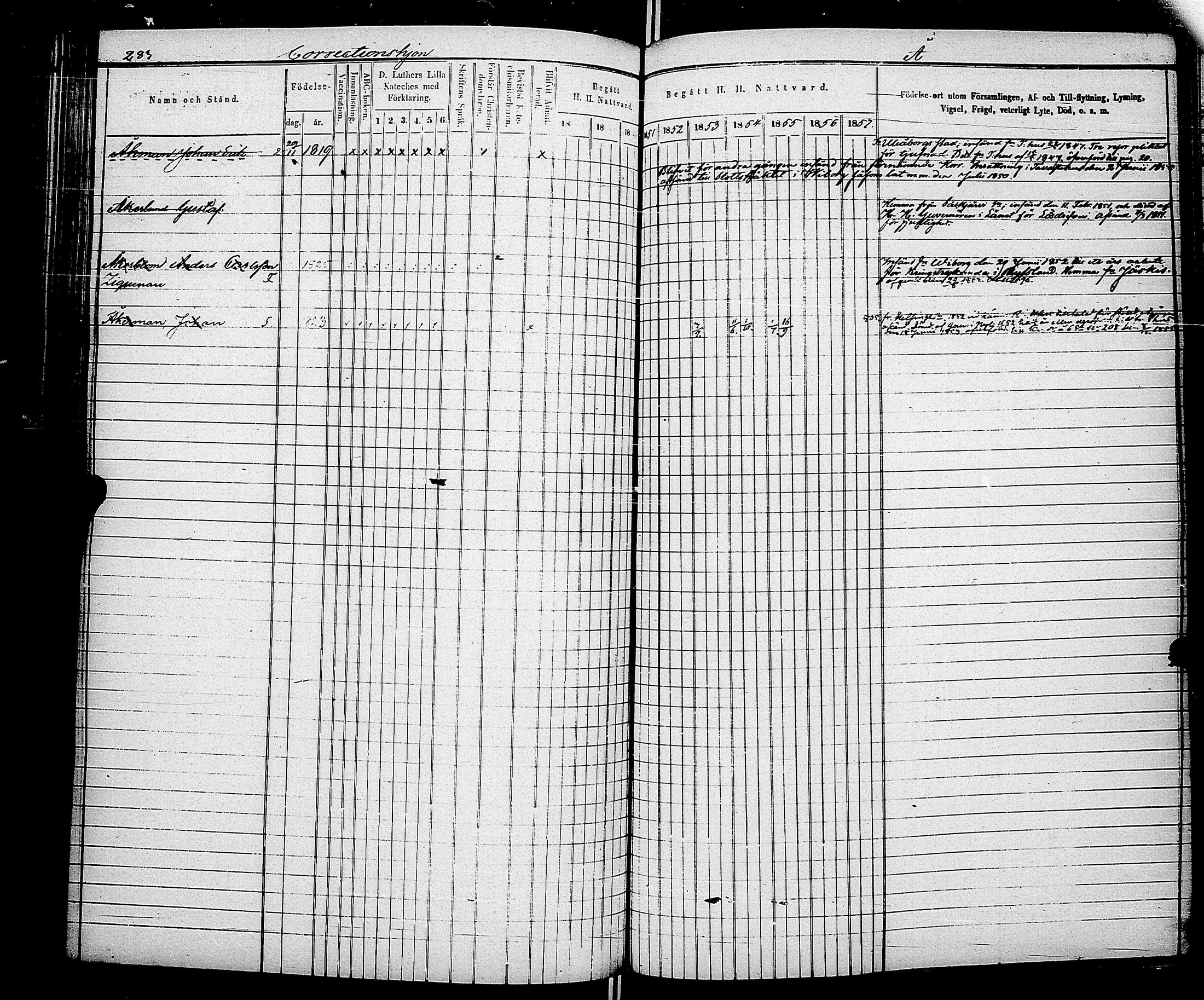 [ ../kirjat/Kirkonkirjat/saimaan_kanava/rippikirja_1848-1857_uk772-773/kuvat/215.jpg ]