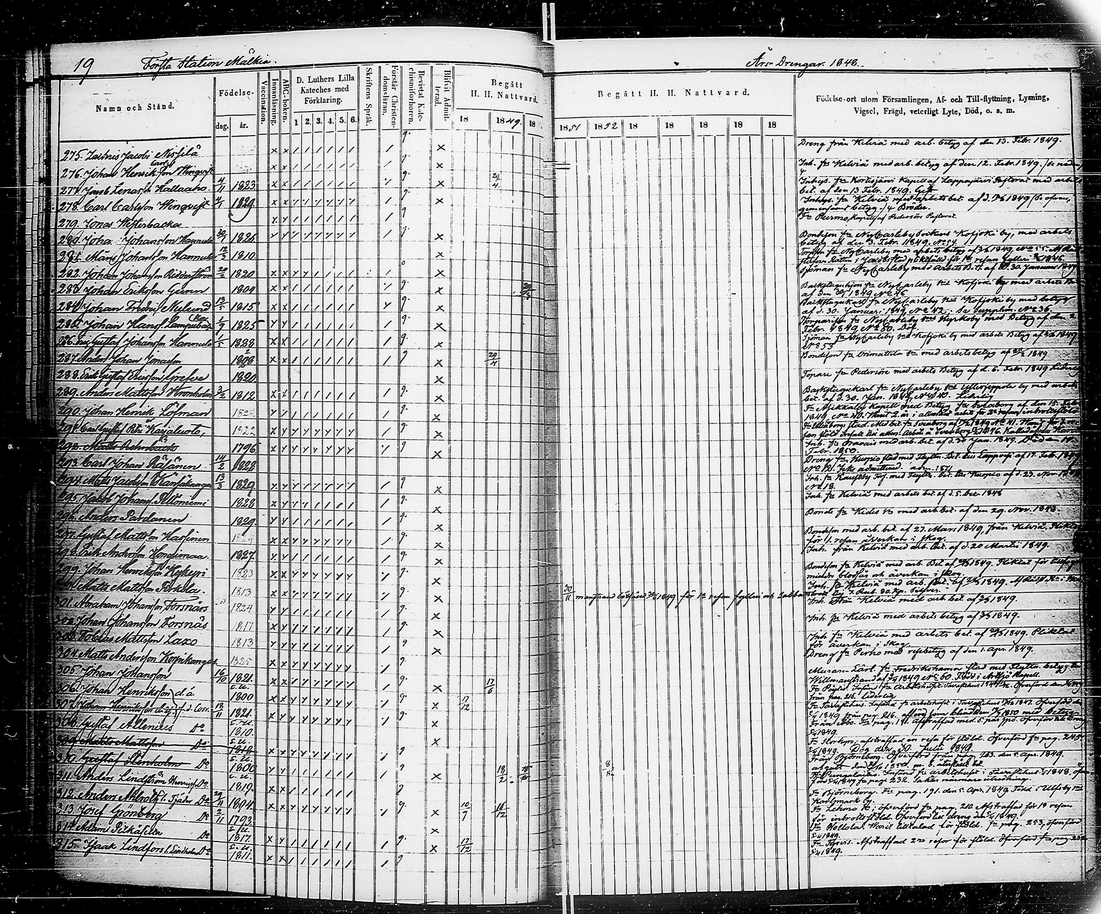 [ ../kirjat/Kirkonkirjat/saimaan_kanava/rippikirja_1848-1857_uk772-773/kuvat/23.jpg ]