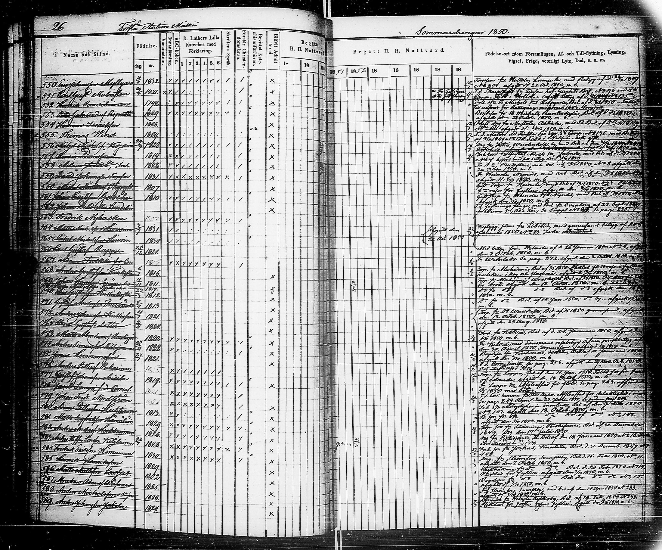 [ ../kirjat/Kirkonkirjat/saimaan_kanava/rippikirja_1848-1857_uk772-773/kuvat/30.jpg ]