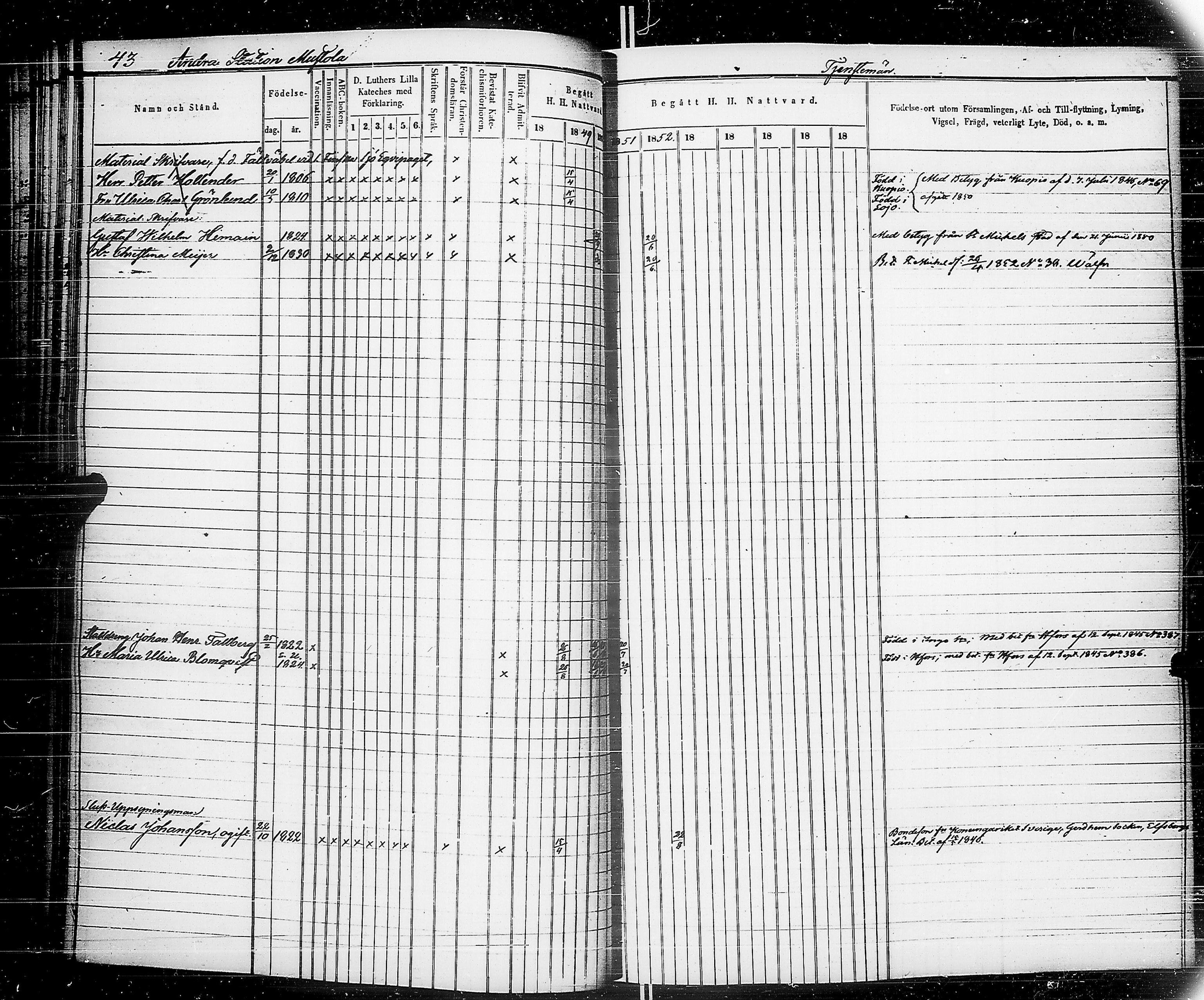 [ ../kirjat/Kirkonkirjat/saimaan_kanava/rippikirja_1848-1857_uk772-773/kuvat/41.jpg ]