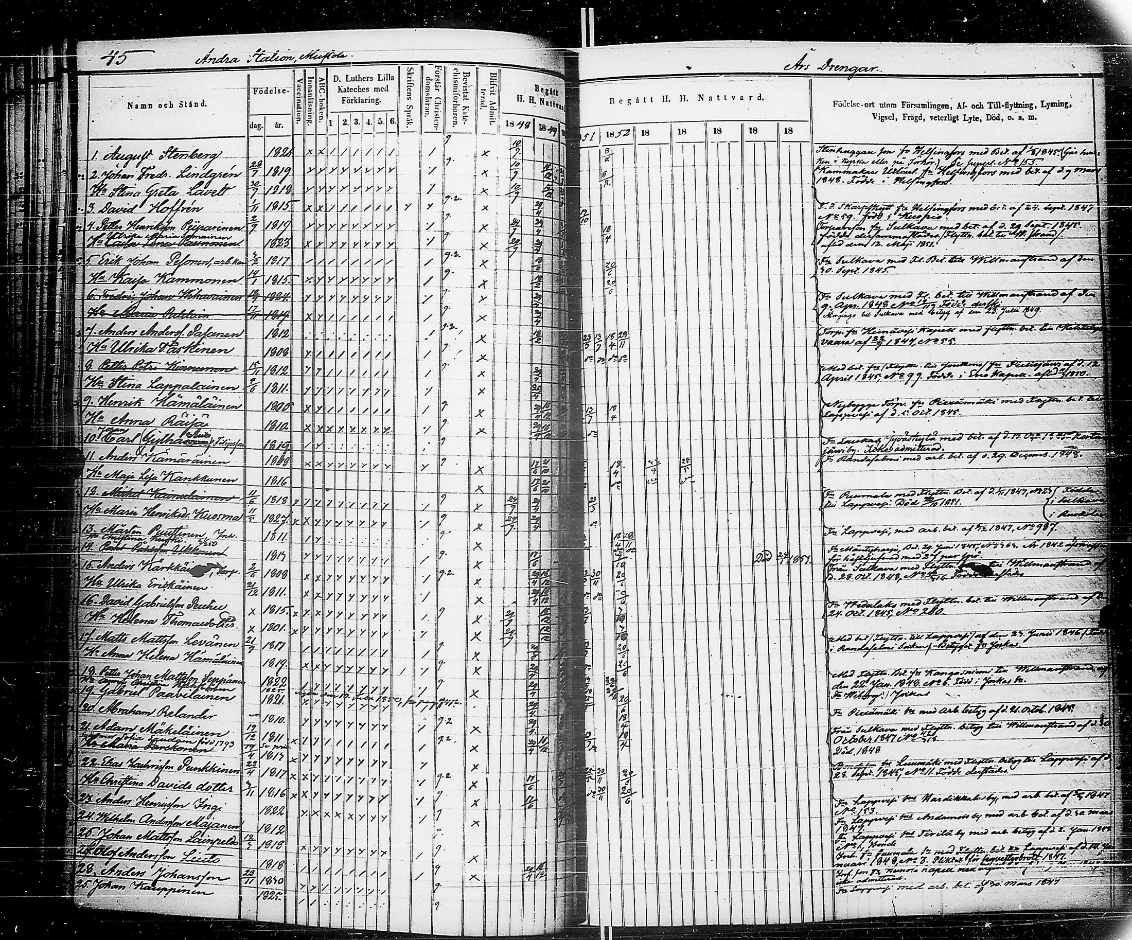 [ ../kirjat/Kirkonkirjat/saimaan_kanava/rippikirja_1848-1857_uk772-773/kuvat/43.jpg ]
