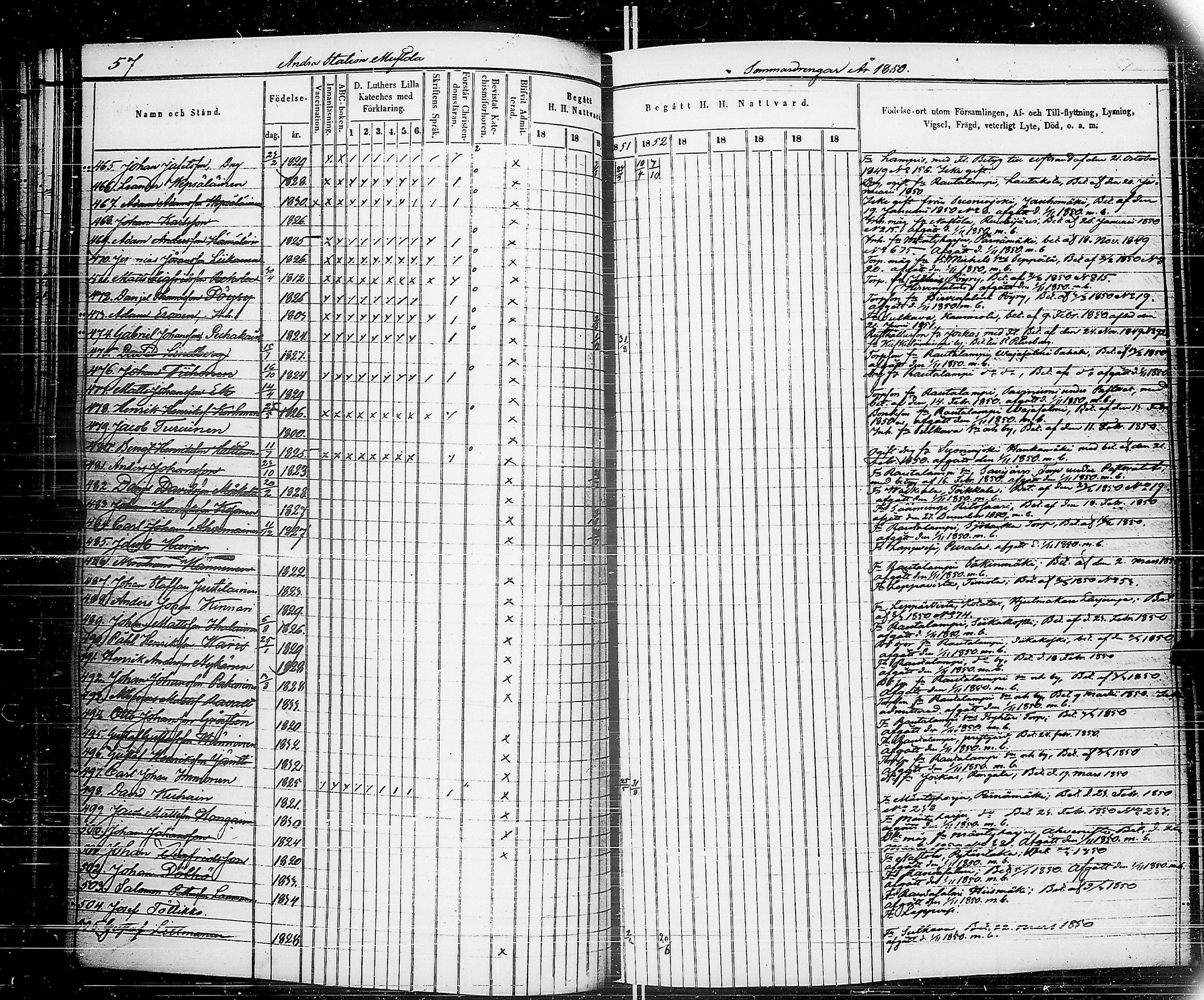 [ ../kirjat/Kirkonkirjat/saimaan_kanava/rippikirja_1848-1857_uk772-773/kuvat/55.jpg ]