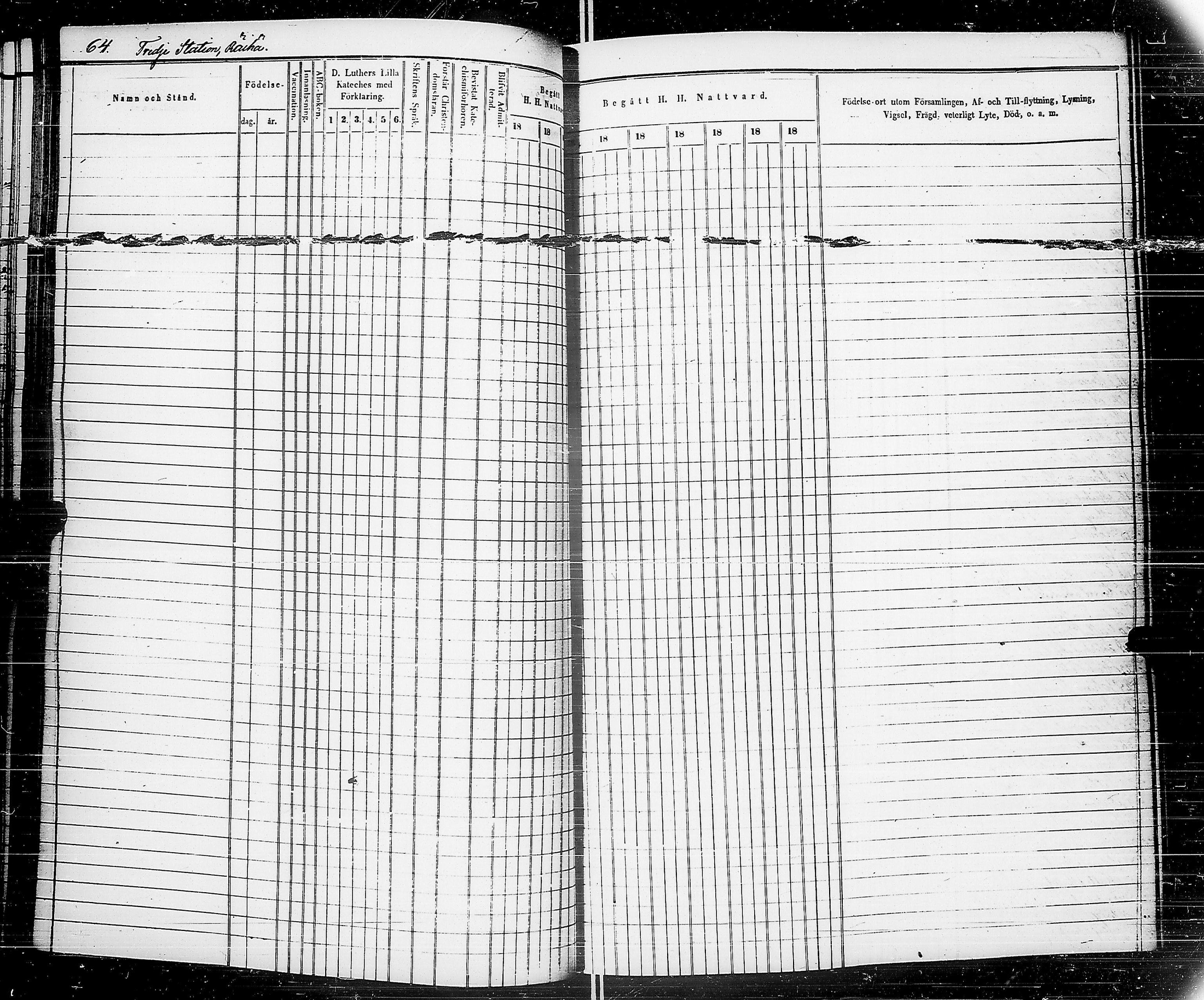 [ ../kirjat/Kirkonkirjat/saimaan_kanava/rippikirja_1848-1857_uk772-773/kuvat/62.jpg ]