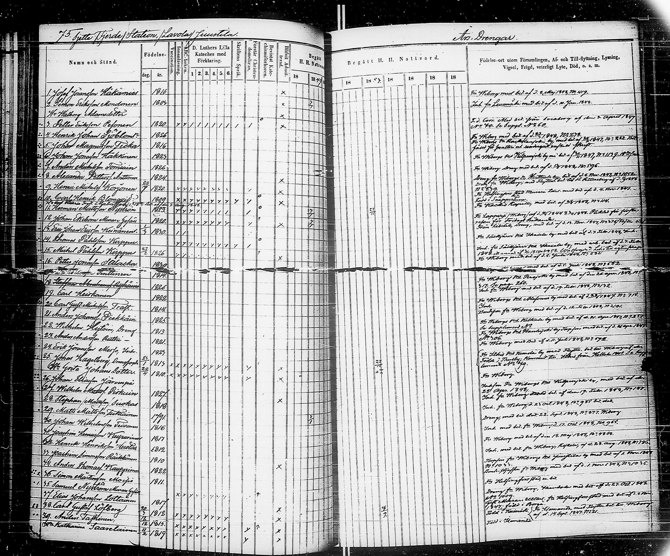 [ ../kirjat/Kirkonkirjat/saimaan_kanava/rippikirja_1848-1857_uk772-773/kuvat/73.jpg ]
