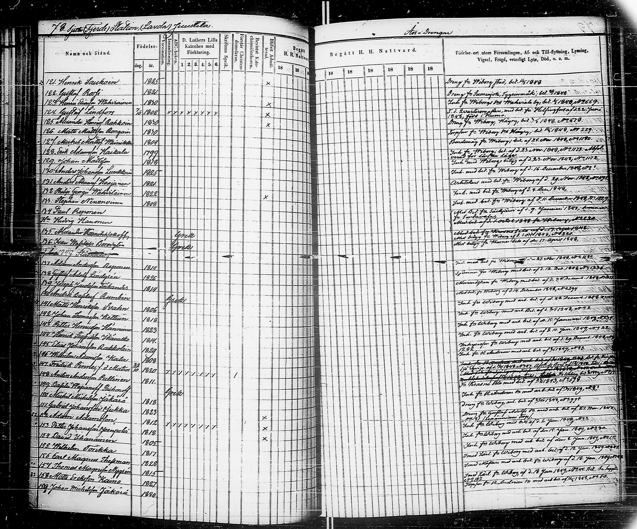 [ ../kirjat/Kirkonkirjat/saimaan_kanava/rippikirja_1848-1857_uk772-773/kuvat/76.jpg ]