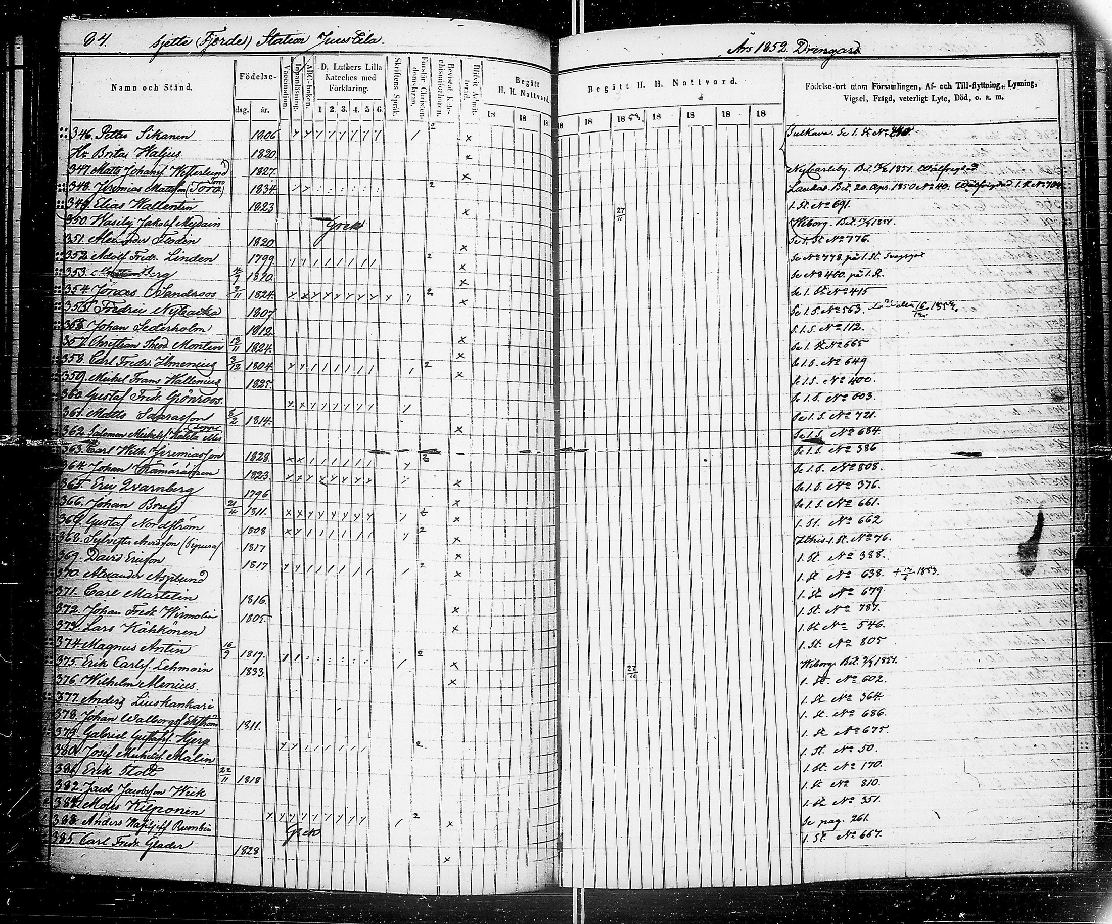 [ ../kirjat/Kirkonkirjat/saimaan_kanava/rippikirja_1848-1857_uk772-773/kuvat/82.jpg ]