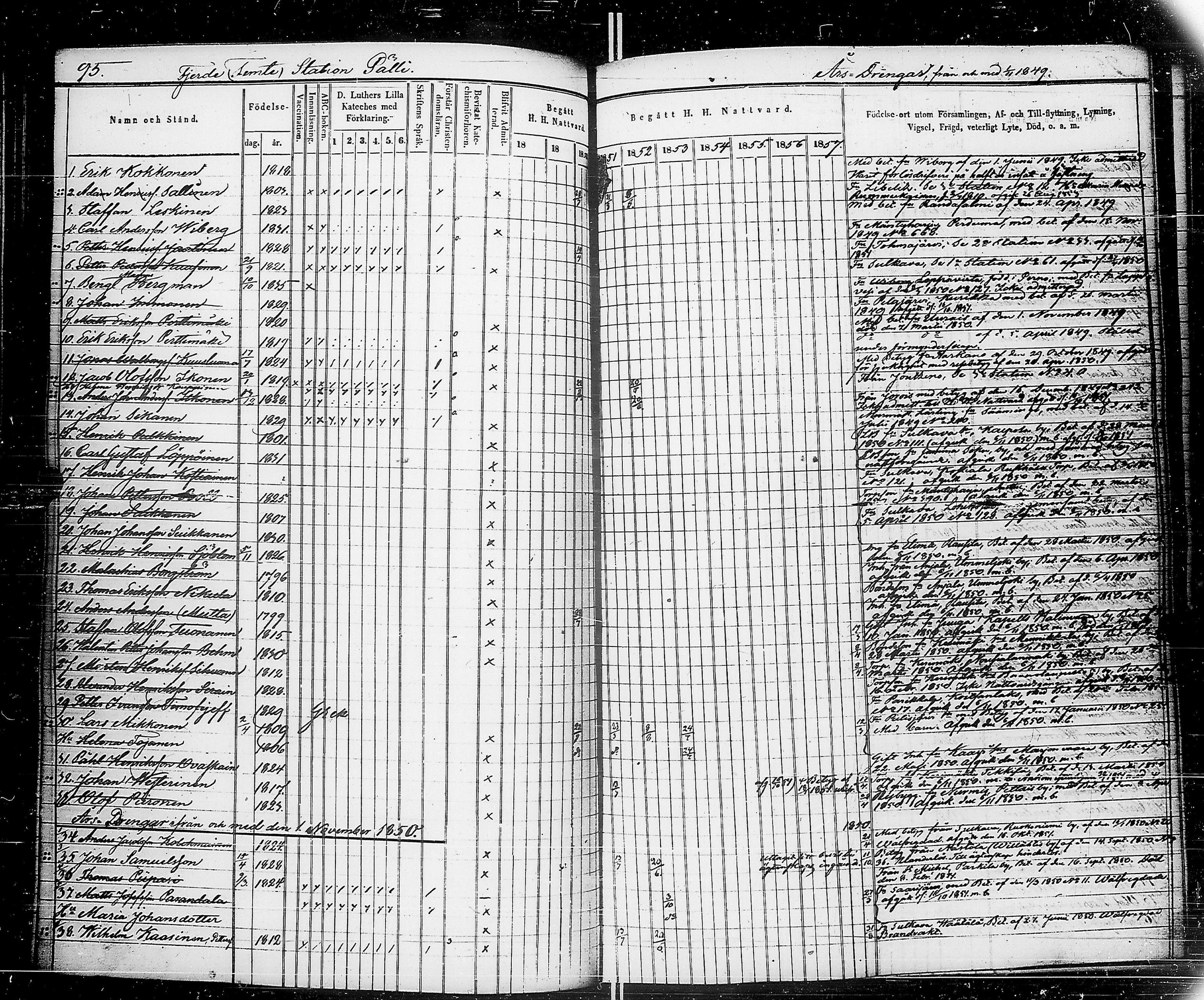 [ ../kirjat/Kirkonkirjat/saimaan_kanava/rippikirja_1848-1857_uk772-773/kuvat/91.jpg ]