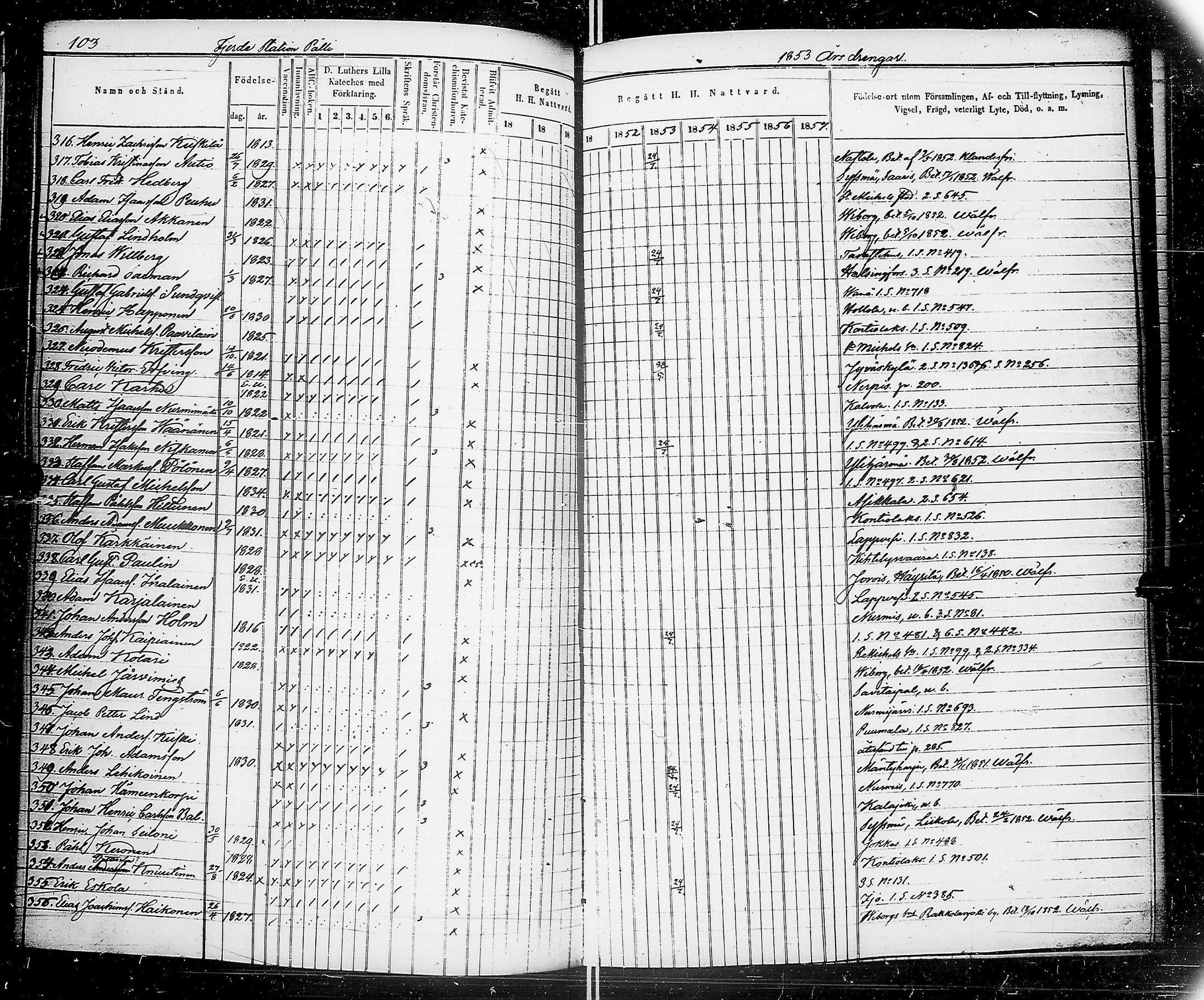 [ ../kirjat/Kirkonkirjat/saimaan_kanava/rippikirja_1848-1857_uk772-773/kuvat/99.jpg ]