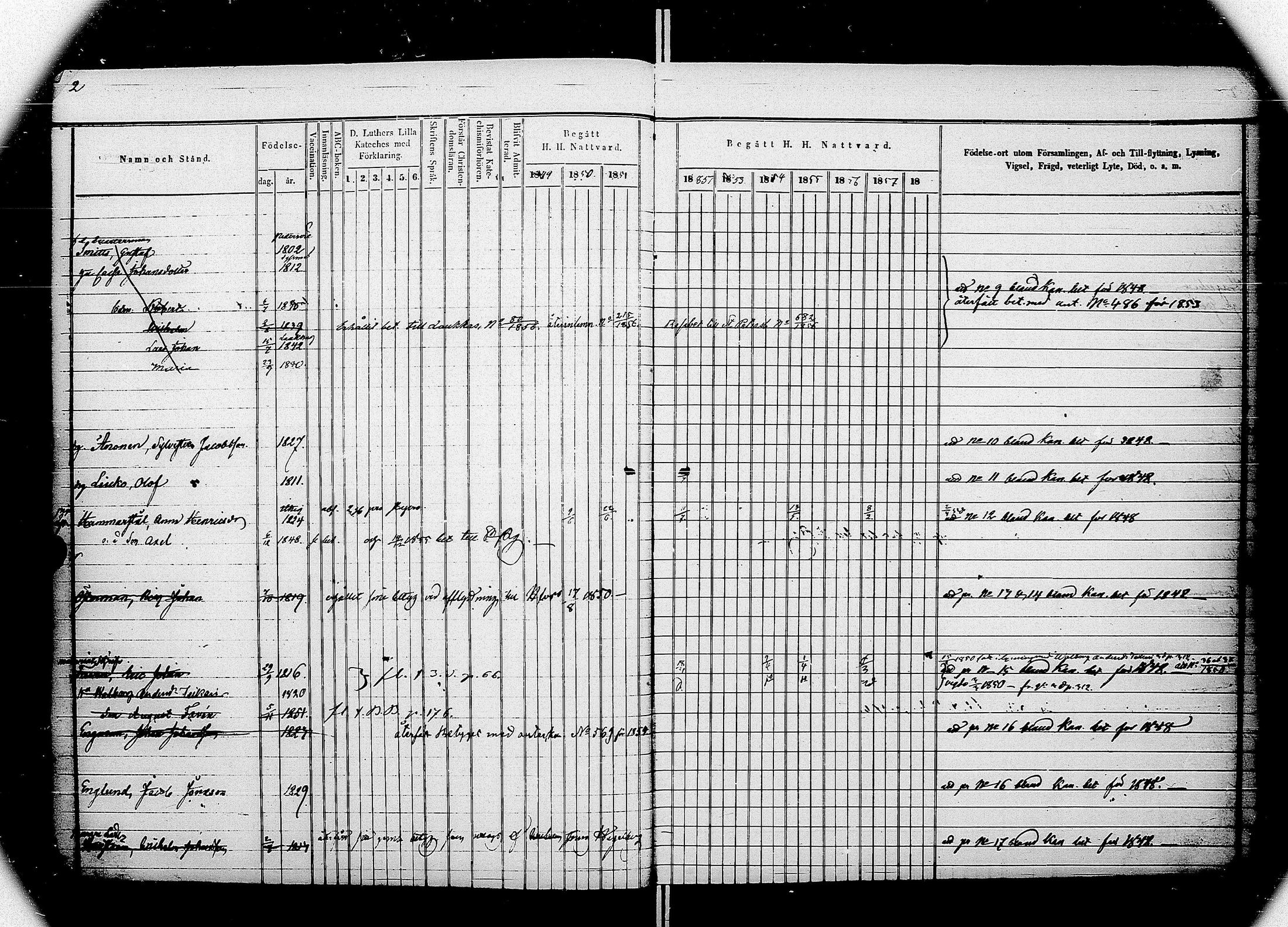 [ ../kirjat/Kirkonkirjat/saimaan_kanava/rippikirja_1849-1859_uk773/kuvat/5.jpg ]