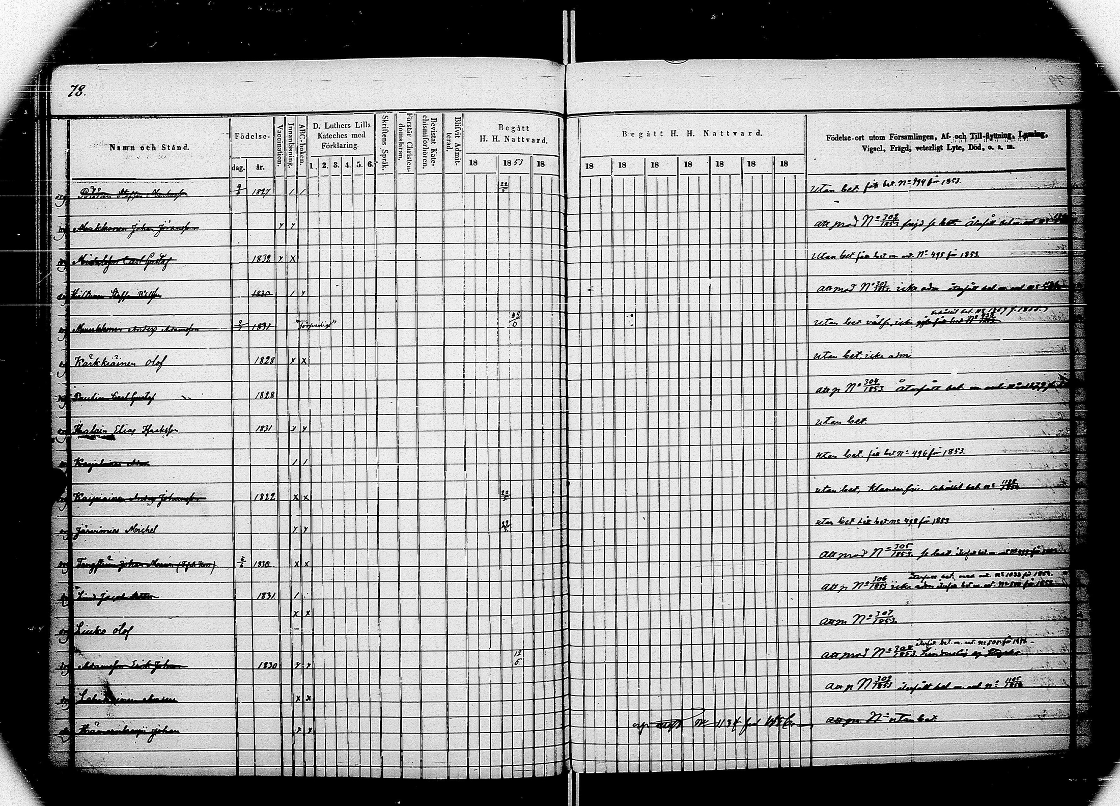 [ ../kirjat/Kirkonkirjat/saimaan_kanava/rippikirja_1849-1859_uk773/kuvat/81.jpg ]