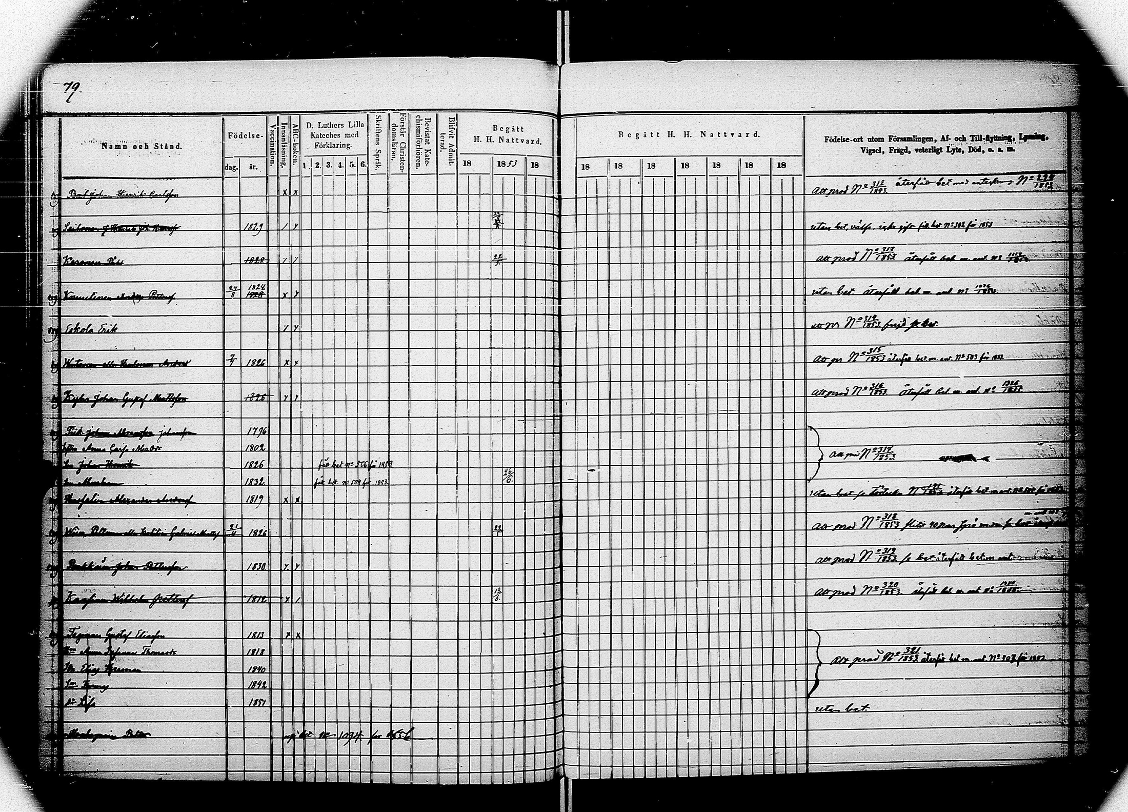 [ ../kirjat/Kirkonkirjat/saimaan_kanava/rippikirja_1849-1859_uk773/kuvat/82.jpg ]