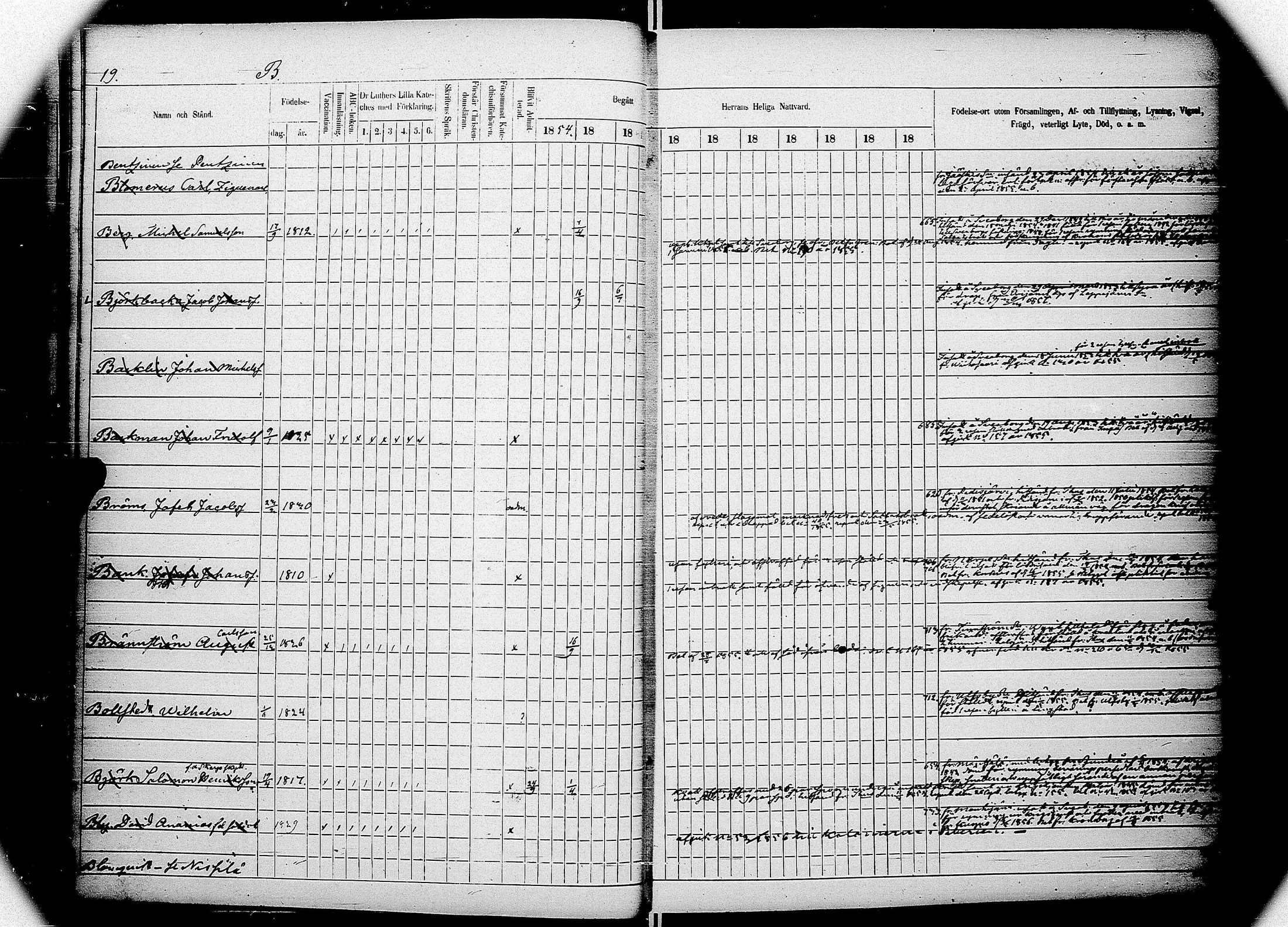 [ ../kirjat/Kirkonkirjat/saimaan_kanava/rippikirja_1854-1857_uk773_i/kuvat/8.jpg ]