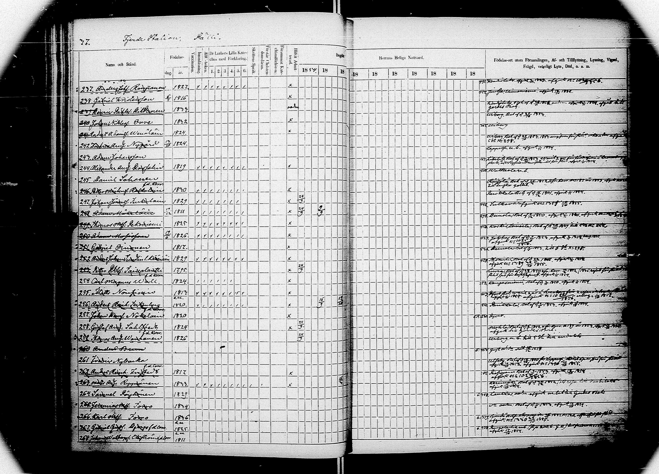 [ ../kirjat/Kirkonkirjat/saimaan_kanava/rippikirja_1854-1857_uk773_ii/kuvat/25.jpg ]