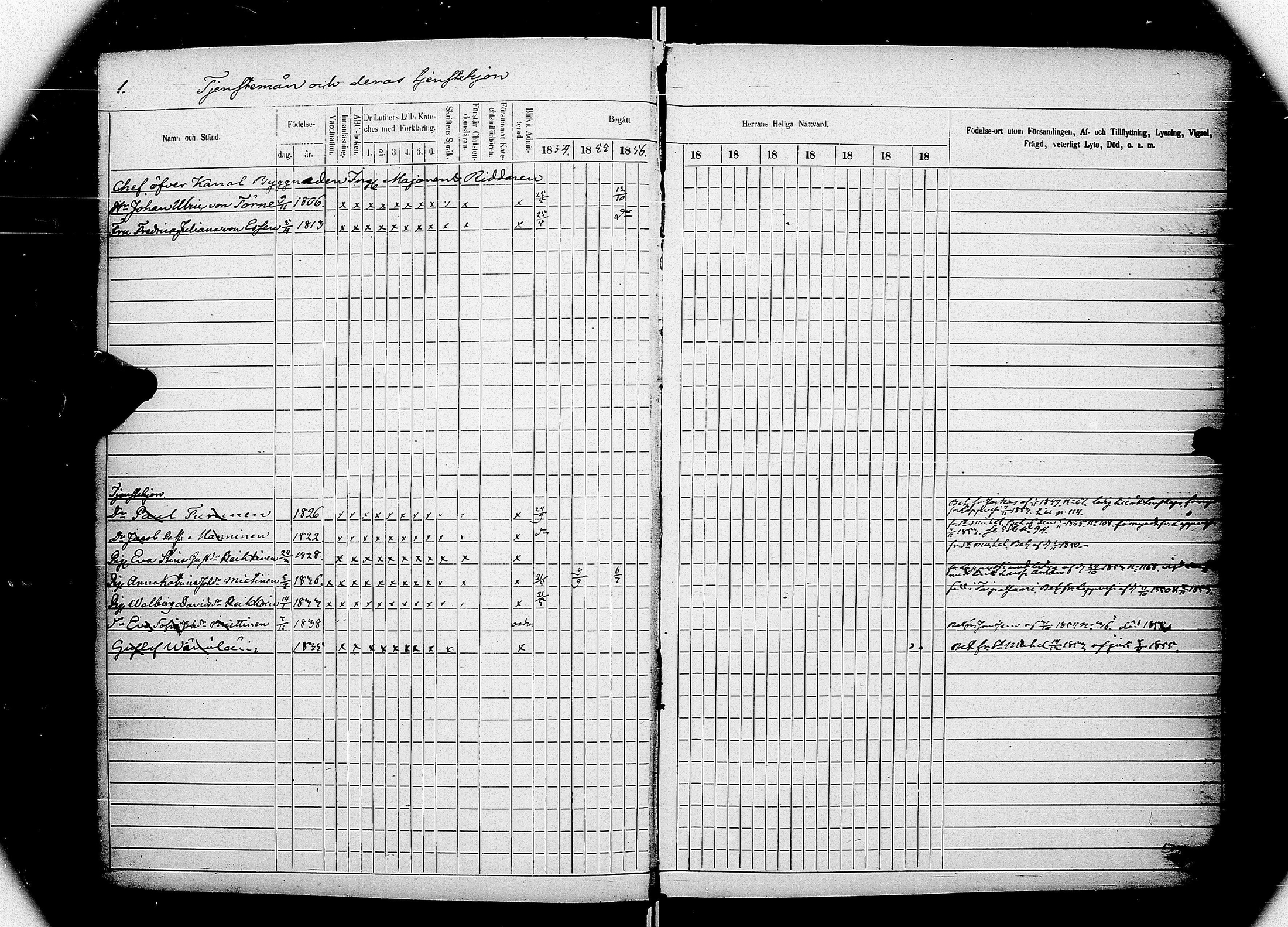 [ ../kirjat/Kirkonkirjat/saimaan_kanava/rippikirja_1854-1857_uk773_ii/kuvat/4.jpg ]