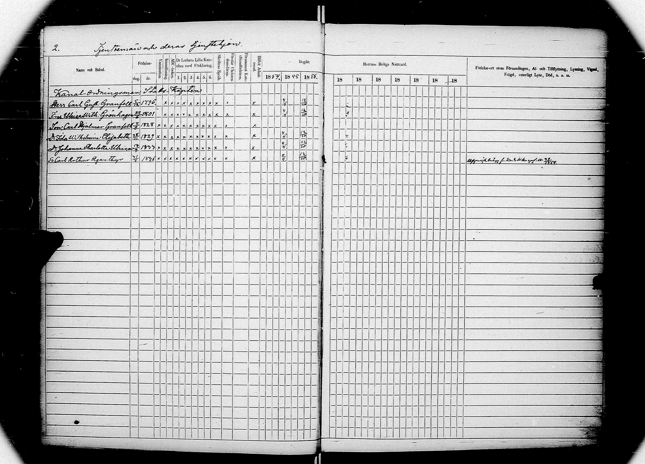 [ ../kirjat/Kirkonkirjat/saimaan_kanava/rippikirja_1854-1857_uk773_ii/kuvat/5.jpg ]