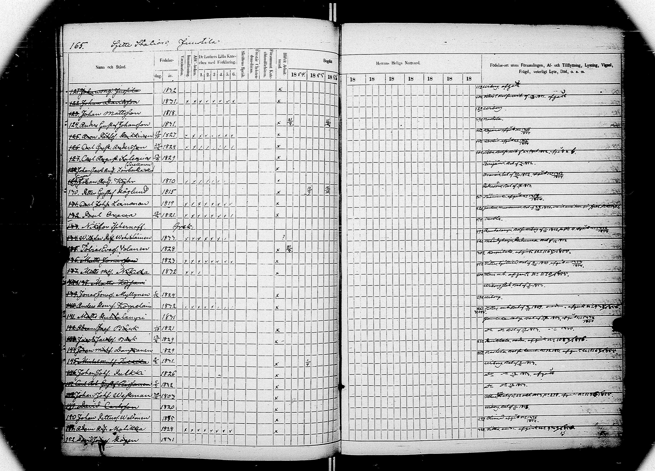 [ ../kirjat/Kirkonkirjat/saimaan_kanava/rippikirja_1854-1857_uk773_ii/kuvat/55.jpg ]