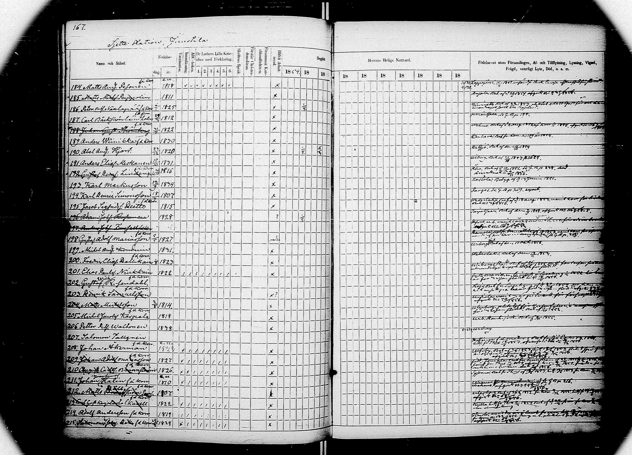 [ ../kirjat/Kirkonkirjat/saimaan_kanava/rippikirja_1854-1857_uk773_ii/kuvat/57.jpg ]