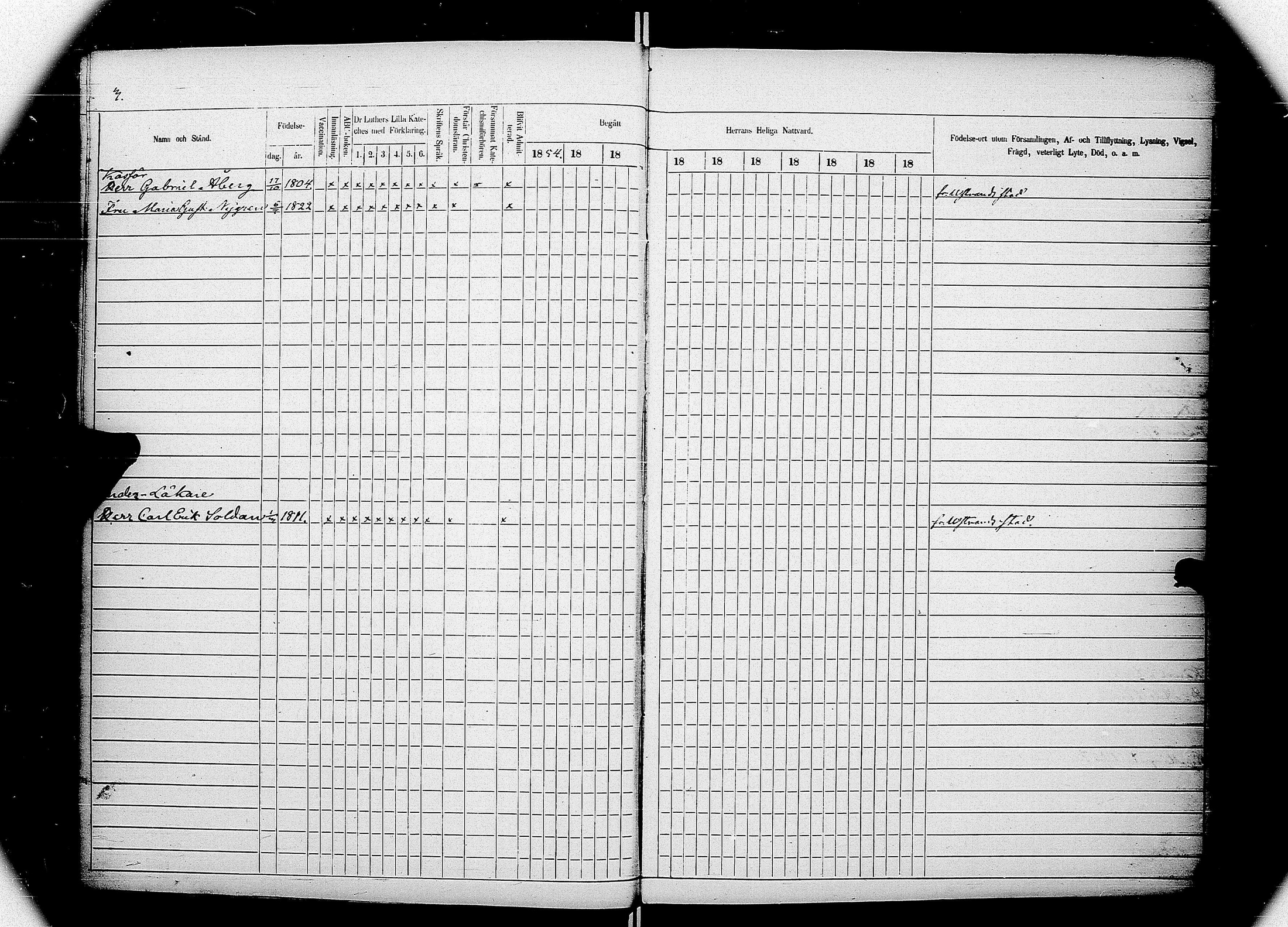 [ ../kirjat/Kirkonkirjat/saimaan_kanava/rippikirja_1854-1857_uk773_ii/kuvat/6.jpg ]