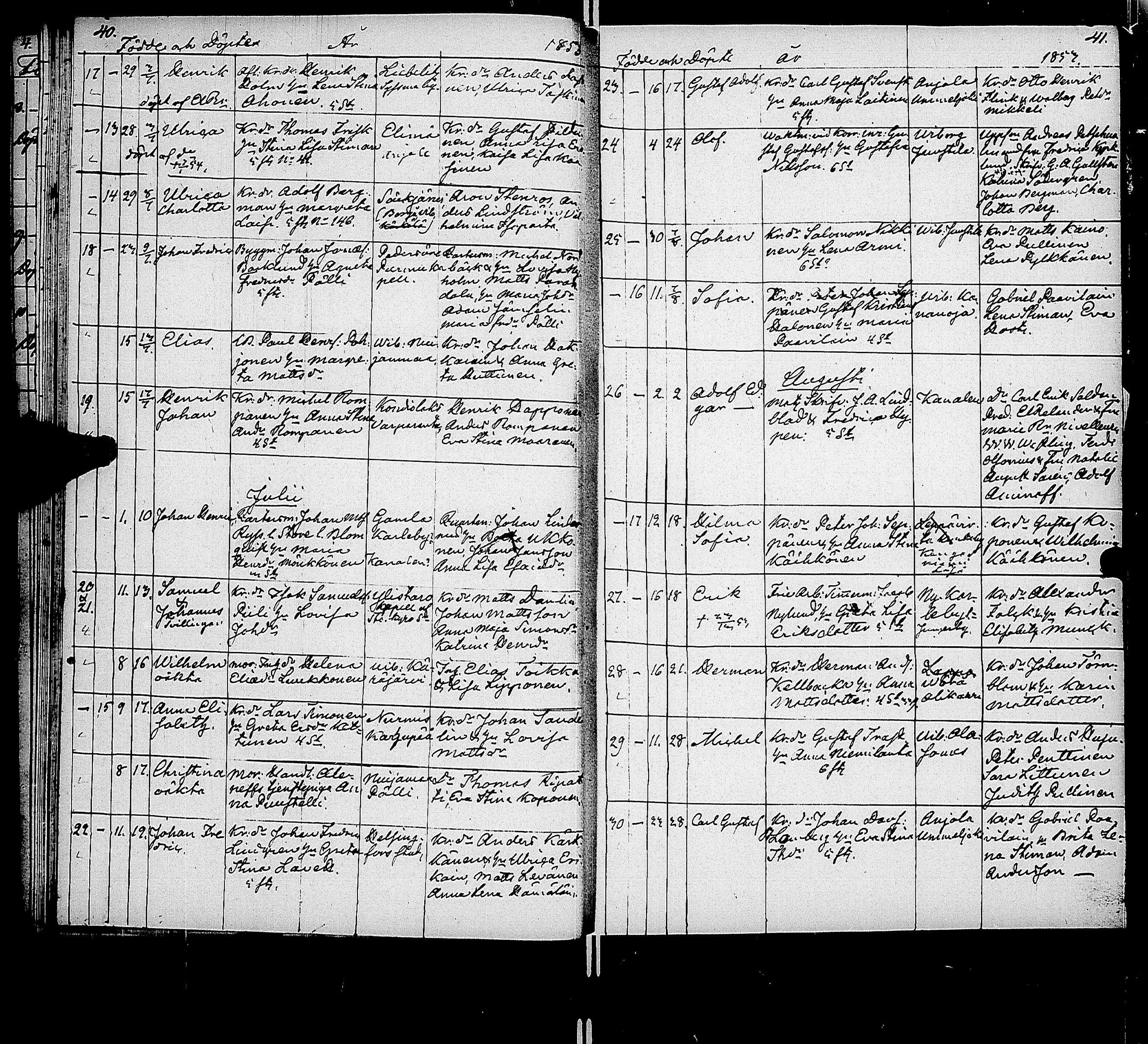 [ ../kirjat/Kirkonkirjat/saimaan_kanava/syntyneet_1848-1857_uk773/kuvat/25.jpg ]