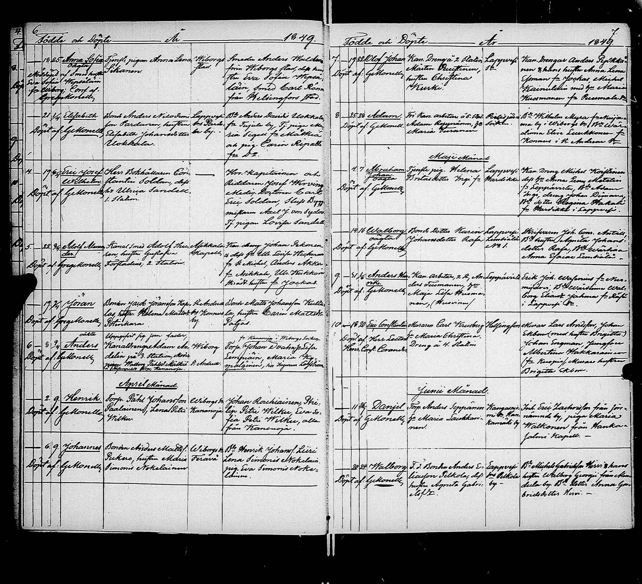 [ ../kirjat/Kirkonkirjat/saimaan_kanava/syntyneet_1848-1857_uk773/kuvat/8.jpg ]
