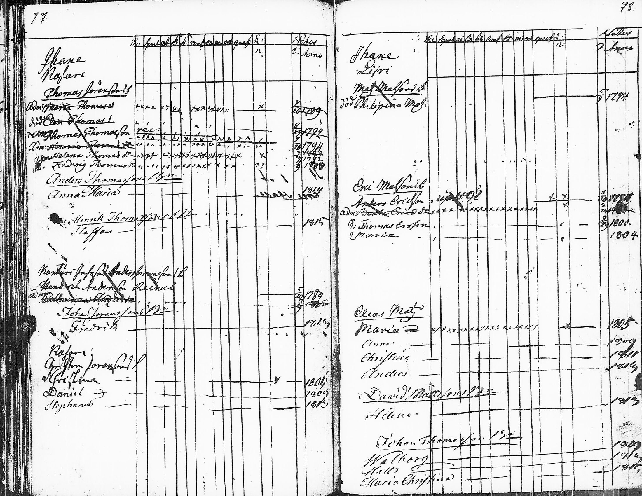 [ ../kirjat/Kirkonkirjat/sakkijarvi/lastenkirja_1815-1815_uk752/kuvat/42.jpg ]