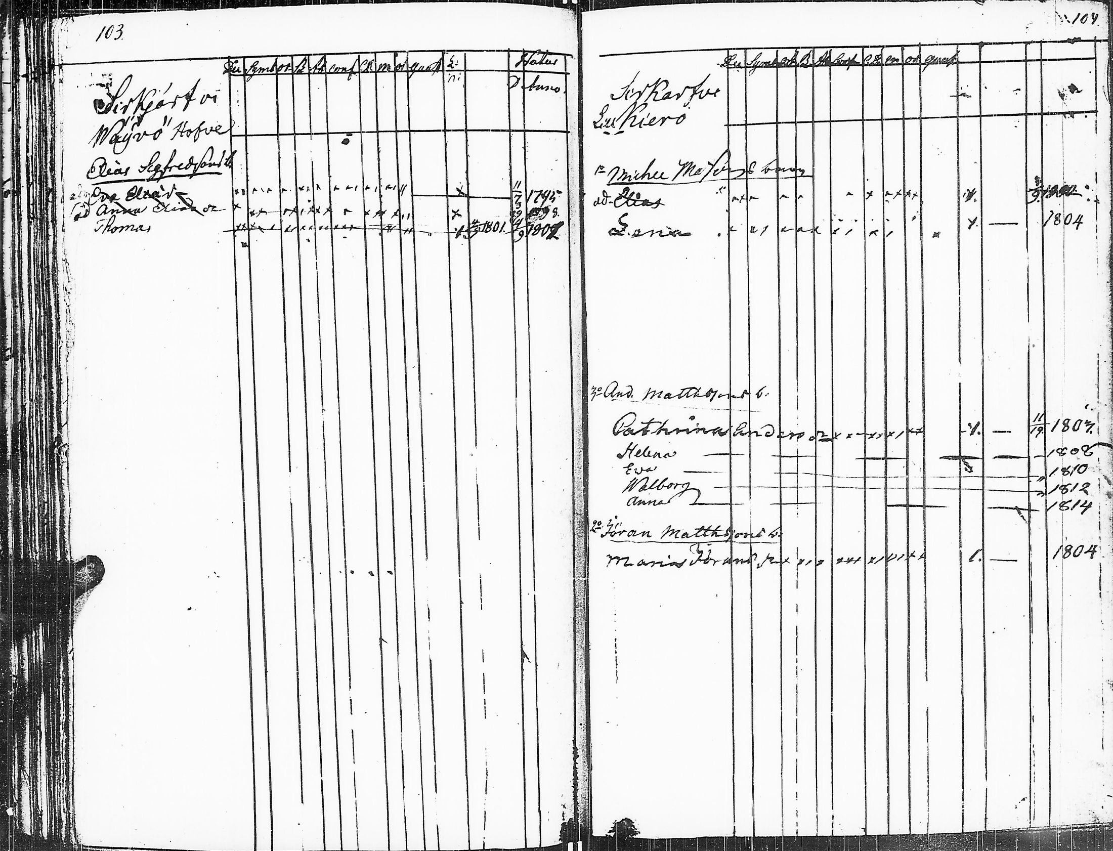 [ ../kirjat/Kirkonkirjat/sakkijarvi/lastenkirja_1815-1815_uk752/kuvat/55.jpg ]