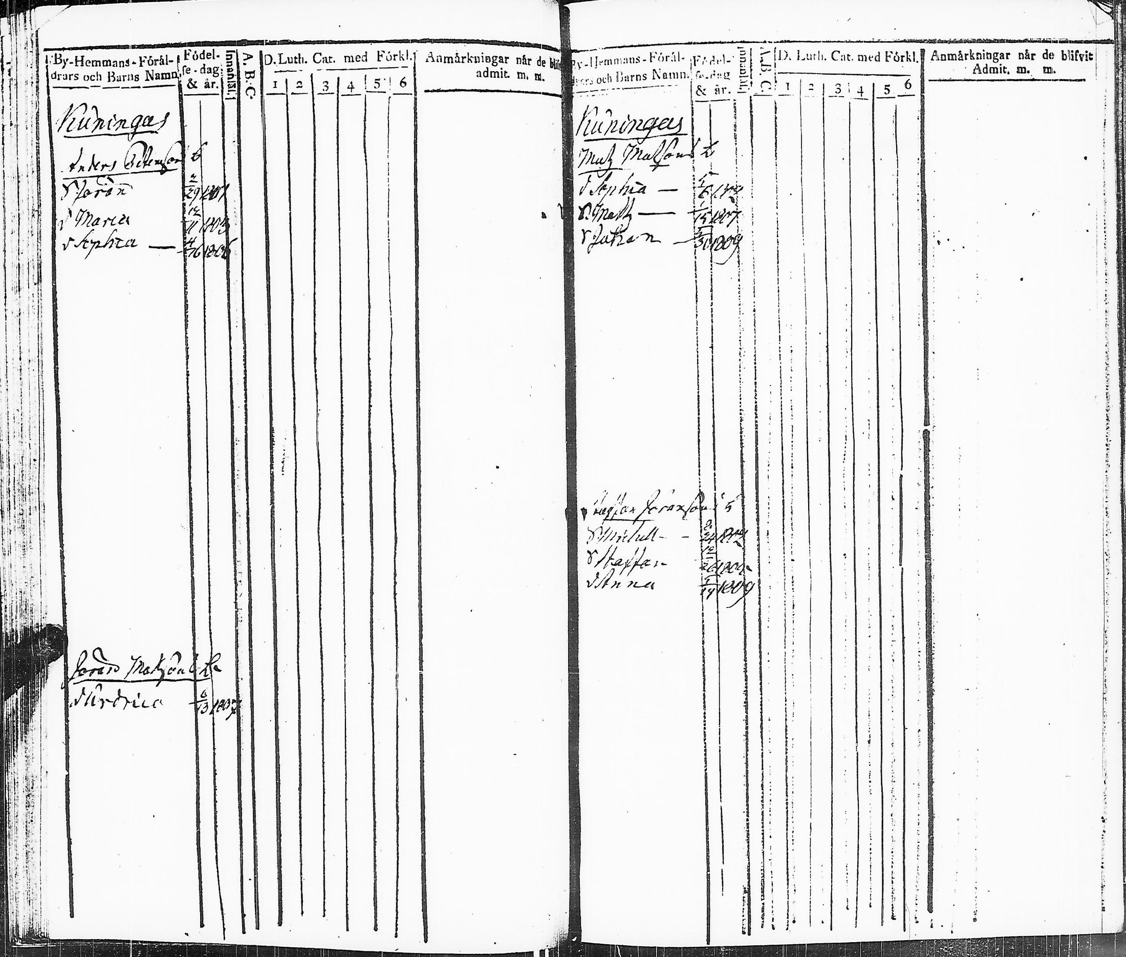 [ ../kirjat/Kirkonkirjat/sakkijarvi/lastenkirja_1816-1816_uk752/kuvat/27.jpg ]