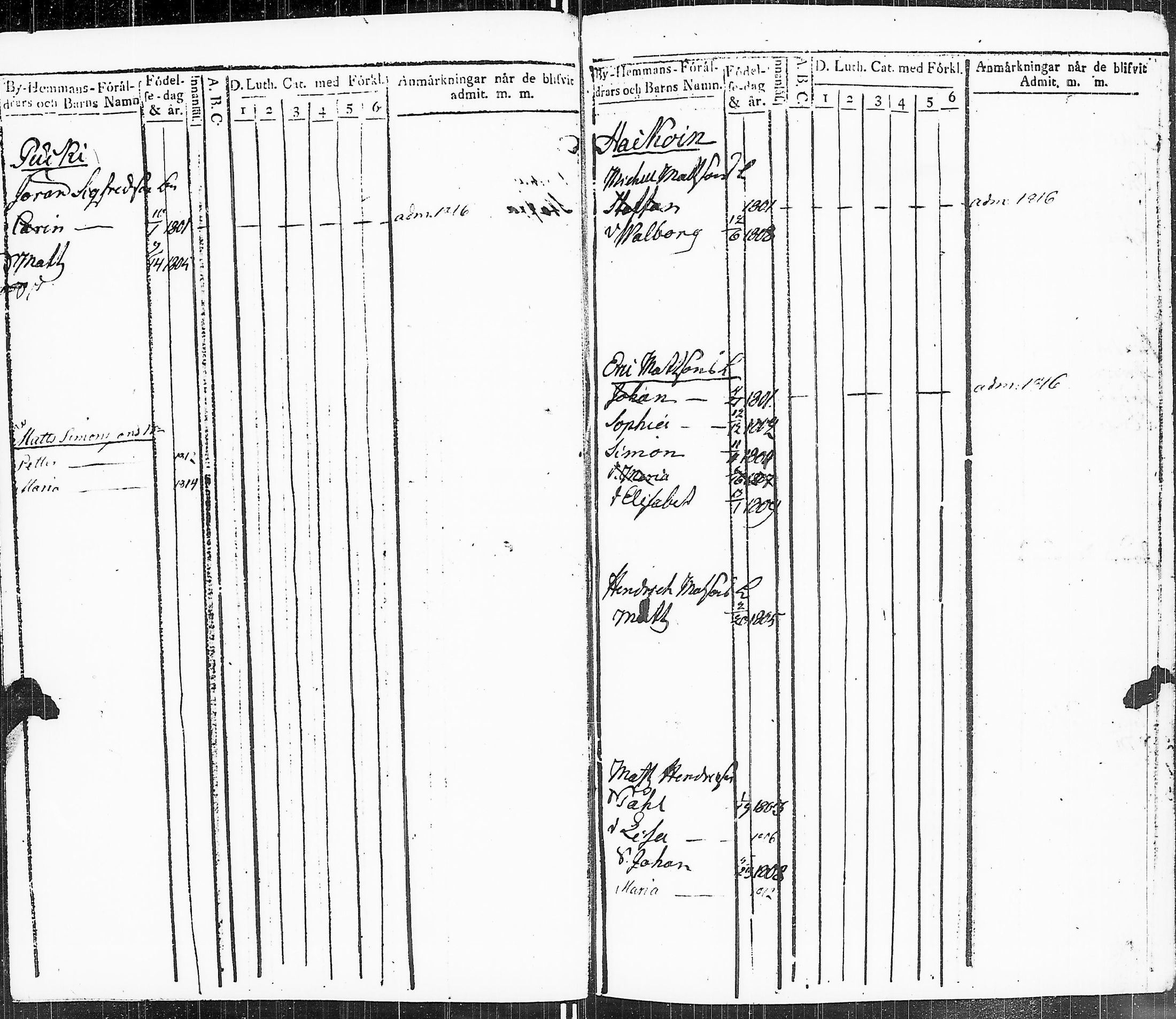 [ ../kirjat/Kirkonkirjat/sakkijarvi/lastenkirja_1816-1816_uk752/kuvat/5.jpg ]