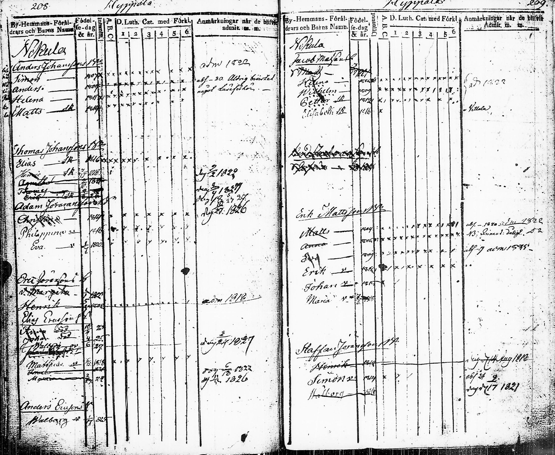 [ ../kirjat/Kirkonkirjat/sakkijarvi/lastenkirja_1816-1826_uk752/kuvat/108.jpg ]