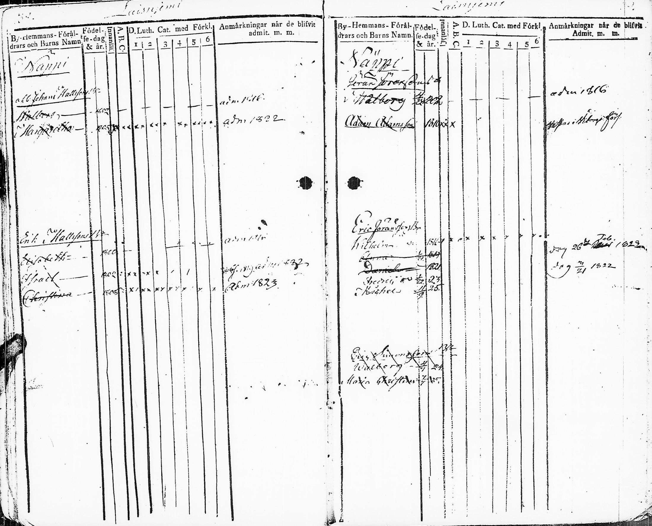 [ ../kirjat/Kirkonkirjat/sakkijarvi/lastenkirja_1816-1826_uk752/kuvat/23.jpg ]