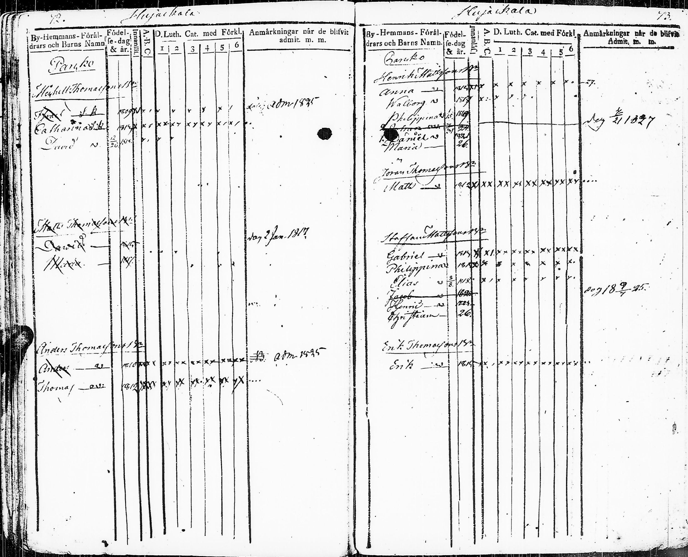 [ ../kirjat/Kirkonkirjat/sakkijarvi/lastenkirja_1816-1826_uk752/kuvat/40.jpg ]