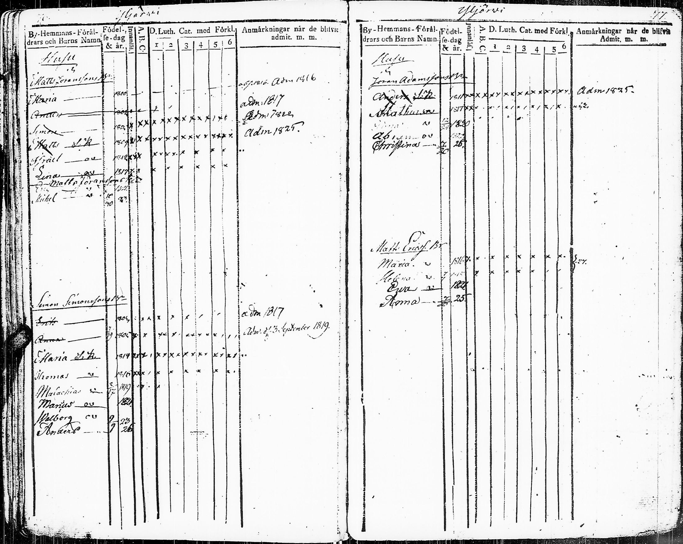 [ ../kirjat/Kirkonkirjat/sakkijarvi/lastenkirja_1816-1826_uk752/kuvat/42.jpg ]