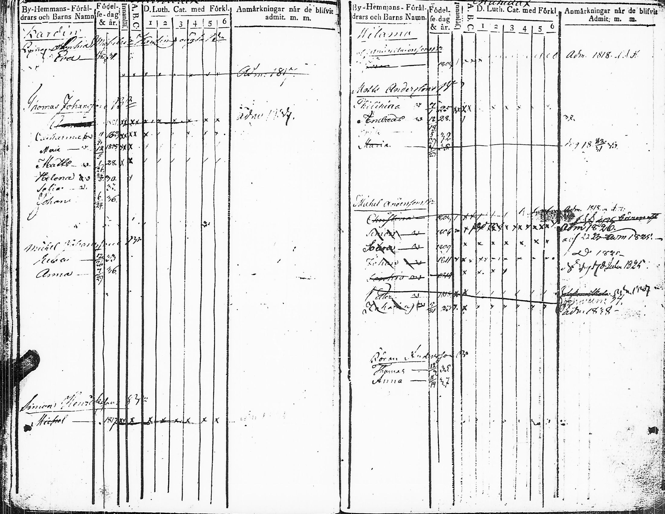 [ ../kirjat/Kirkonkirjat/sakkijarvi/lastenkirja_1817-1838_uk752/kuvat/66.jpg ]