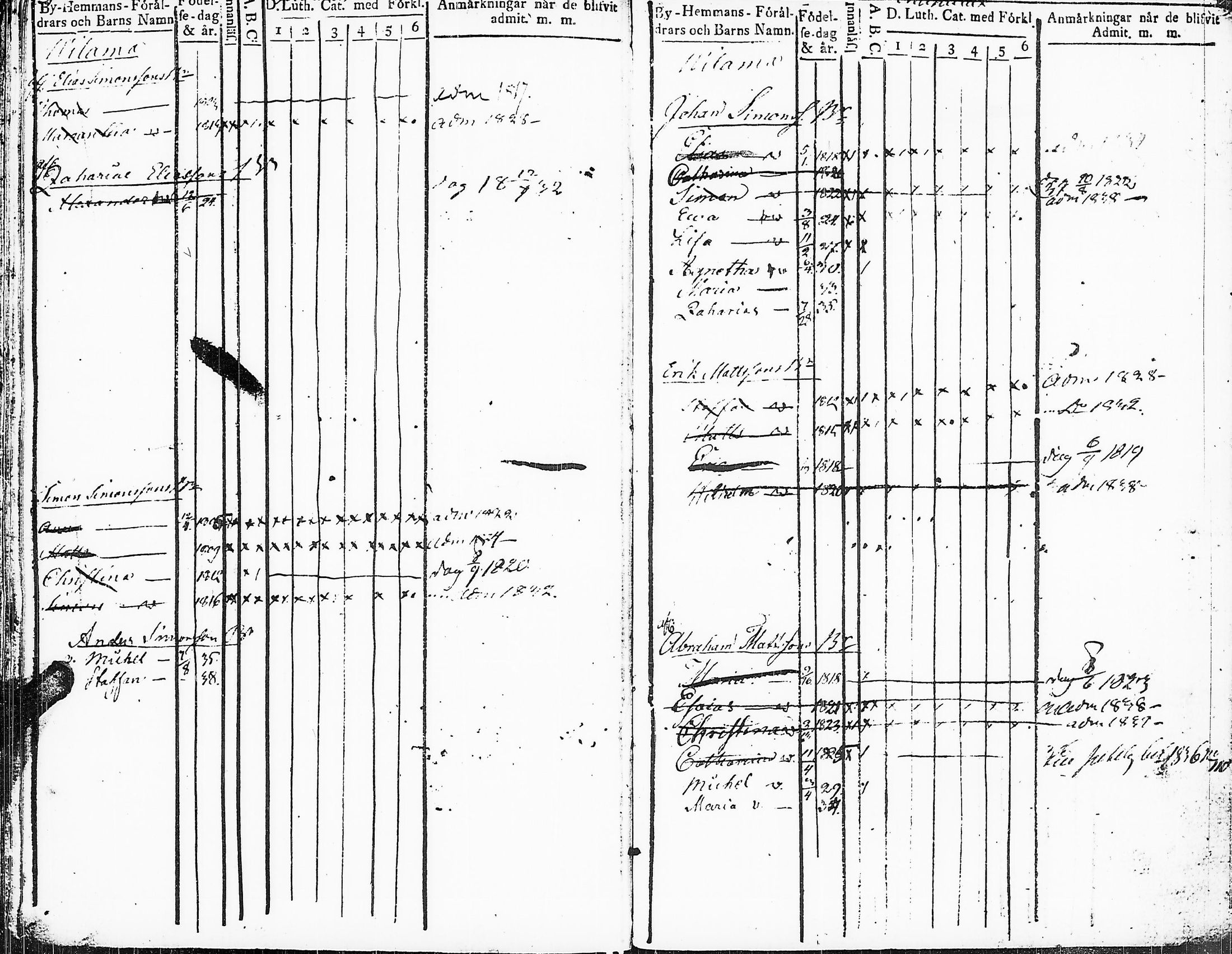 [ ../kirjat/Kirkonkirjat/sakkijarvi/lastenkirja_1817-1838_uk752/kuvat/67.jpg ]