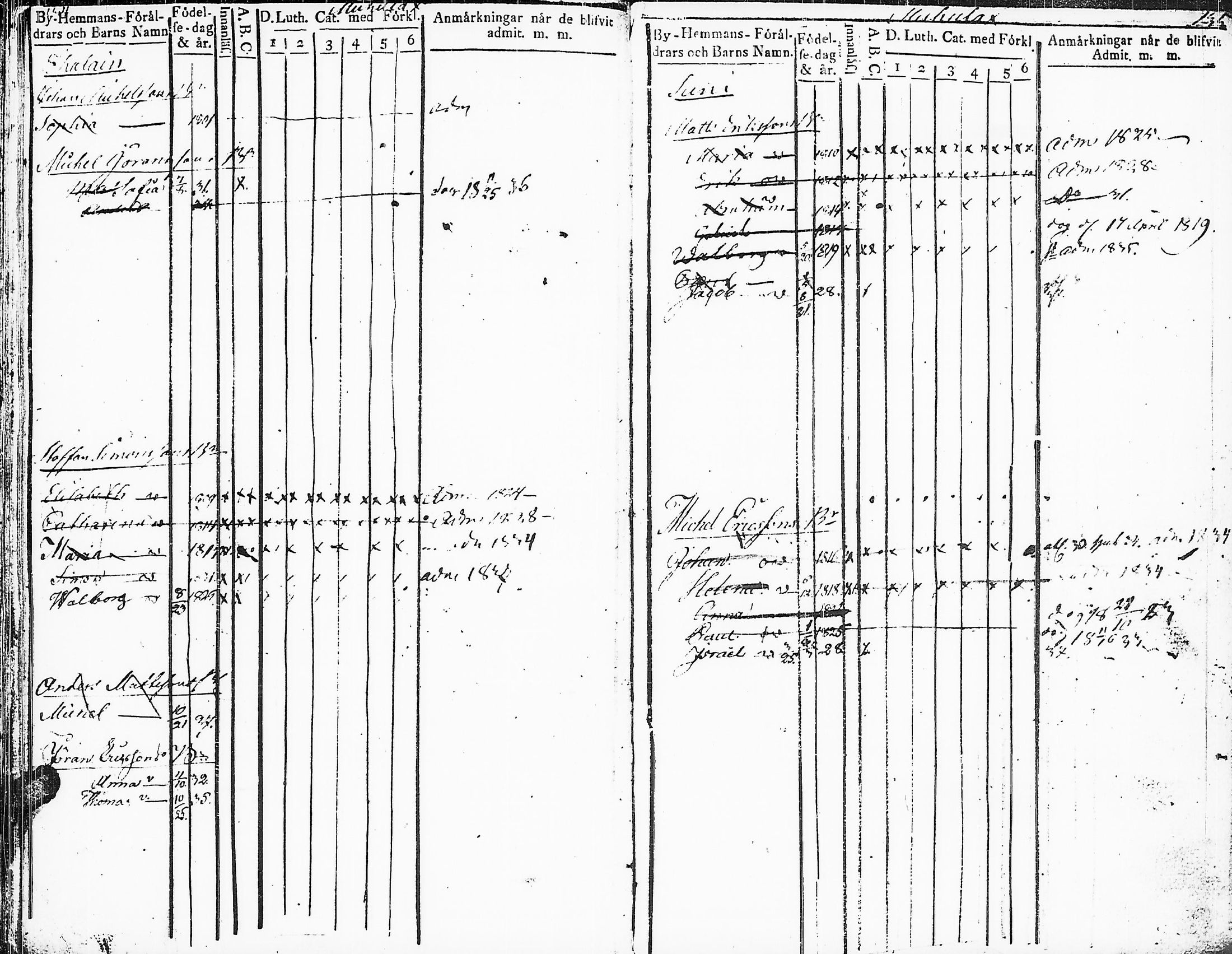 [ ../kirjat/Kirkonkirjat/sakkijarvi/lastenkirja_1817-1838_uk752/kuvat/70.jpg ]