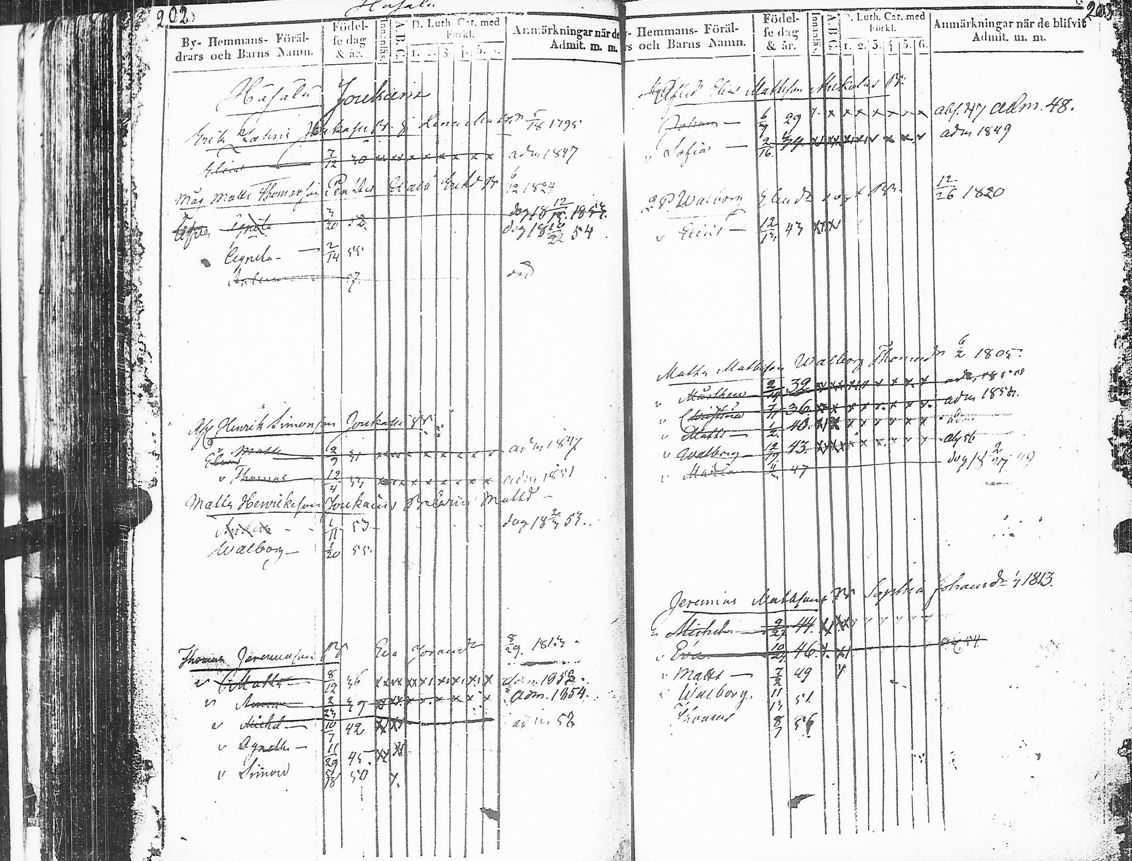 [ ../kirjat/Kirkonkirjat/sakkijarvi/lastenkirja_1839-1858_uk752-753/kuvat/105.jpg ]