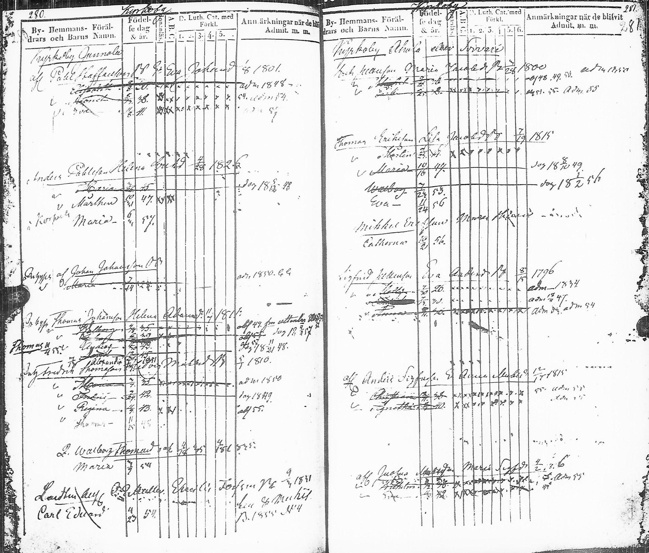 [ ../kirjat/Kirkonkirjat/sakkijarvi/lastenkirja_1839-1858_uk752-753/kuvat/144.jpg ]